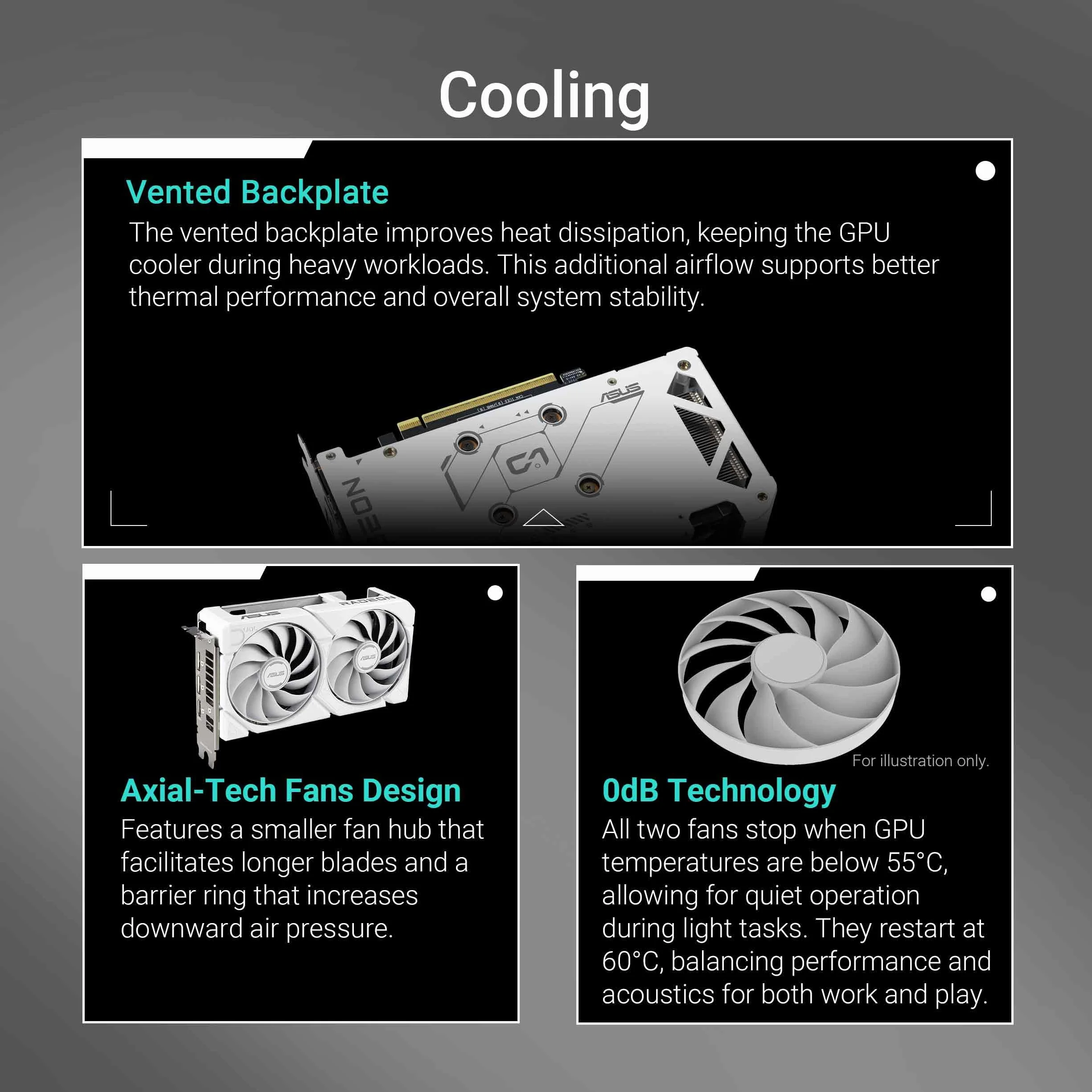 ASUS Dual AMD Radeon RX 9060 XT, Scheda Grafica 16G GDDR6, 128 Bit, PCIe 5.0, 1 HDMI 2.1, 2 DisplayPort 2.1, Ventole Axial-Tech, Tecnologia 0db, GPU Tweak III, Bianco, DUAL-RX9060XT-16G-WHITE