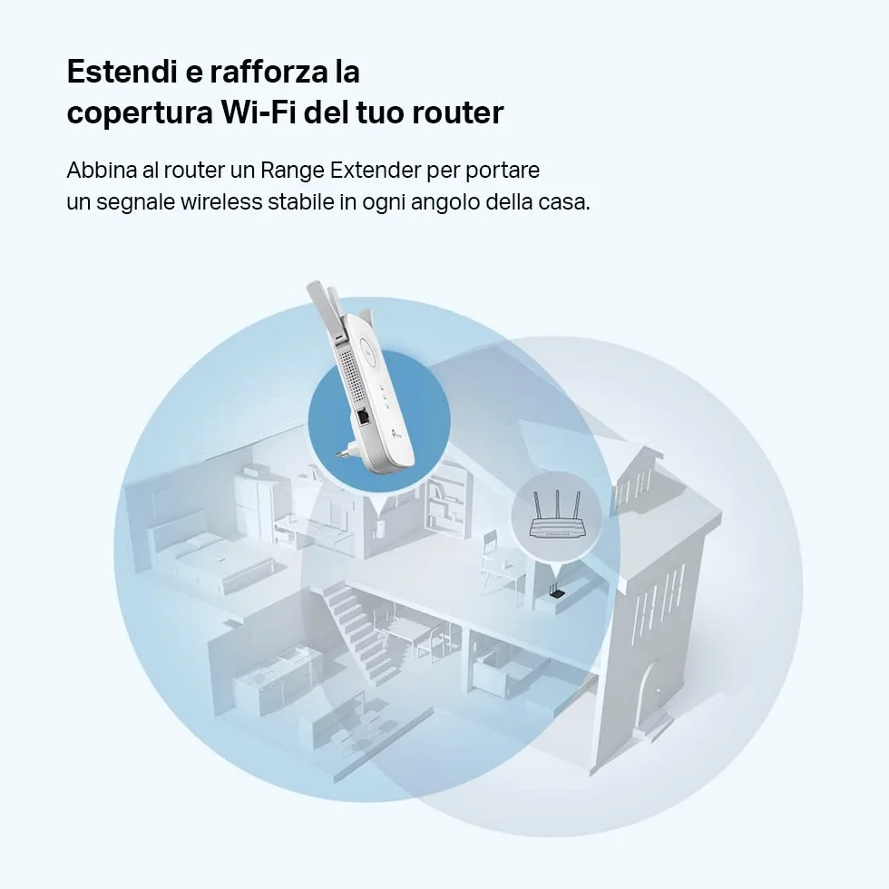 TP-Link RE450 Ripetitore Wireless, Velocità Dual Band AC1750Mbps, WiFi Extender e Access Point, Compatibile con Modem Router, 1 Porta Gigabit, Tecnologia TP-Link OneMesh, Bianco