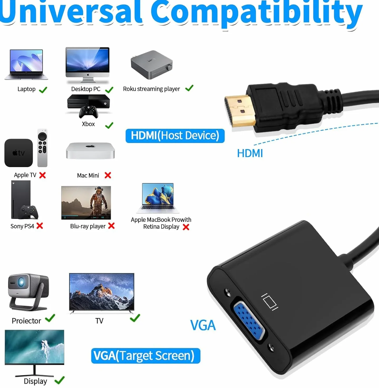 YIIFELL Adattatore HDMI a VGA, Unidirezionale HDMI a VGA 1080P (Maschio a Femmina) per Computer, Desktop, Laptop, PC, Monitor, Proiettore, HDTV, Chromebook, Xbox e altro ancora