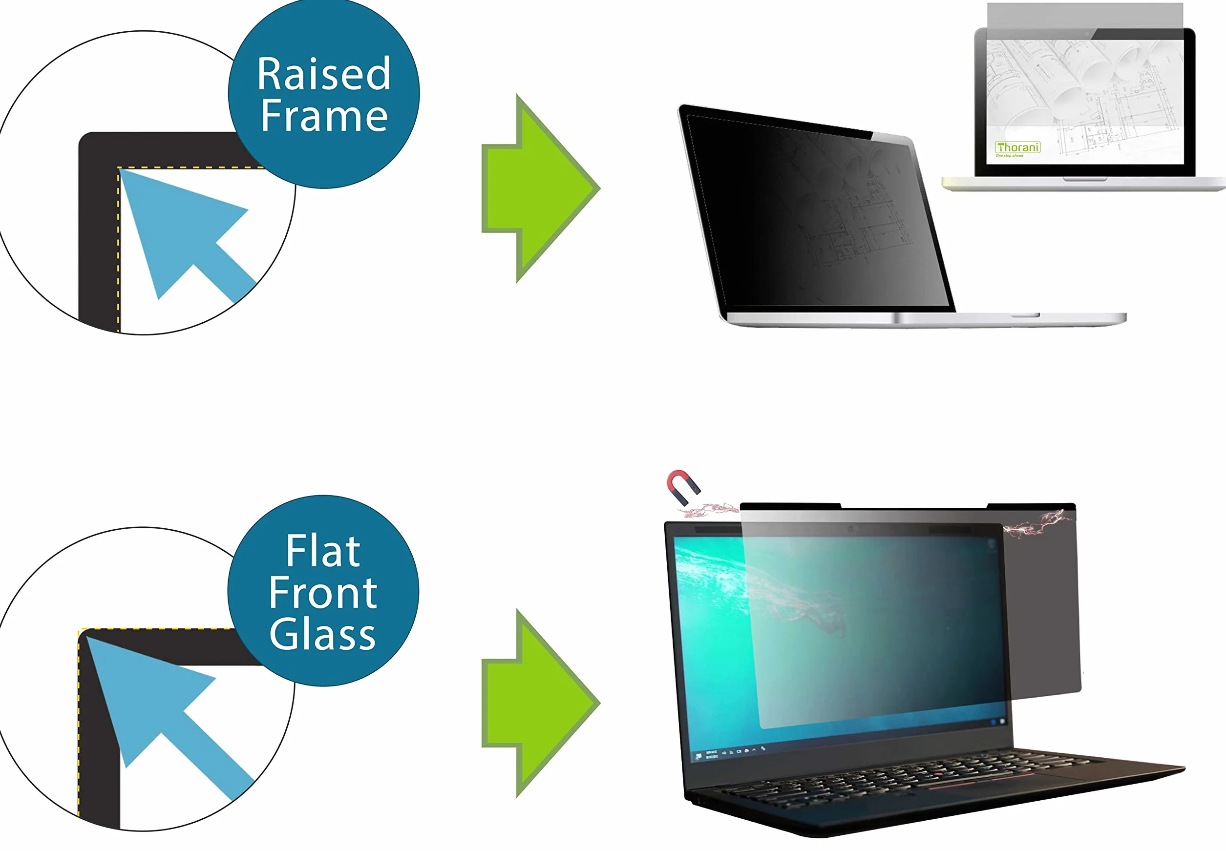 Filtro Privacy per Laptop 15.6" pollice, widescreen 16:9 - Filtro Schermo/Pellicola di Protezione