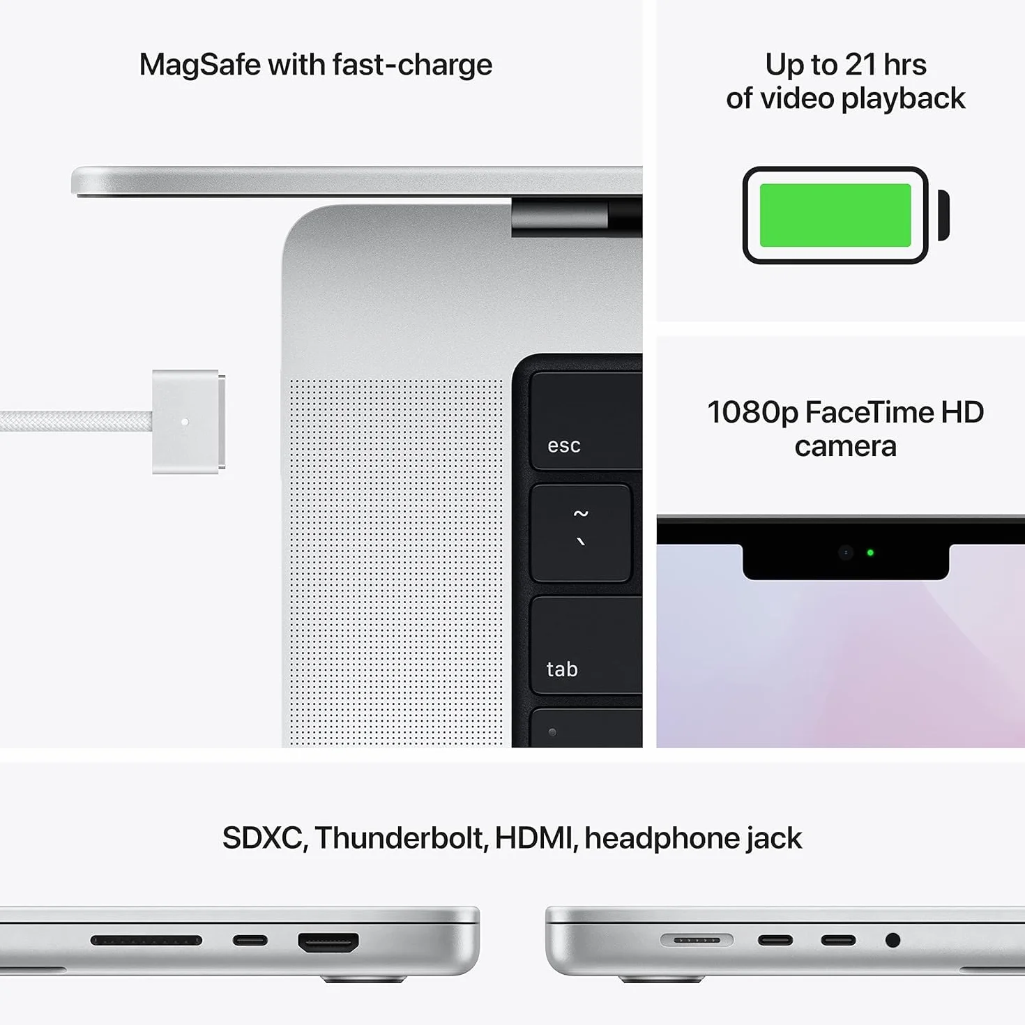 2021 Apple MacBook Pro con Processore Apple M1 Pro (16-pollici, 16GB RAM, 512GB SSD di Memoria) (QWERTY Italian) Argento (Ricondizionato)