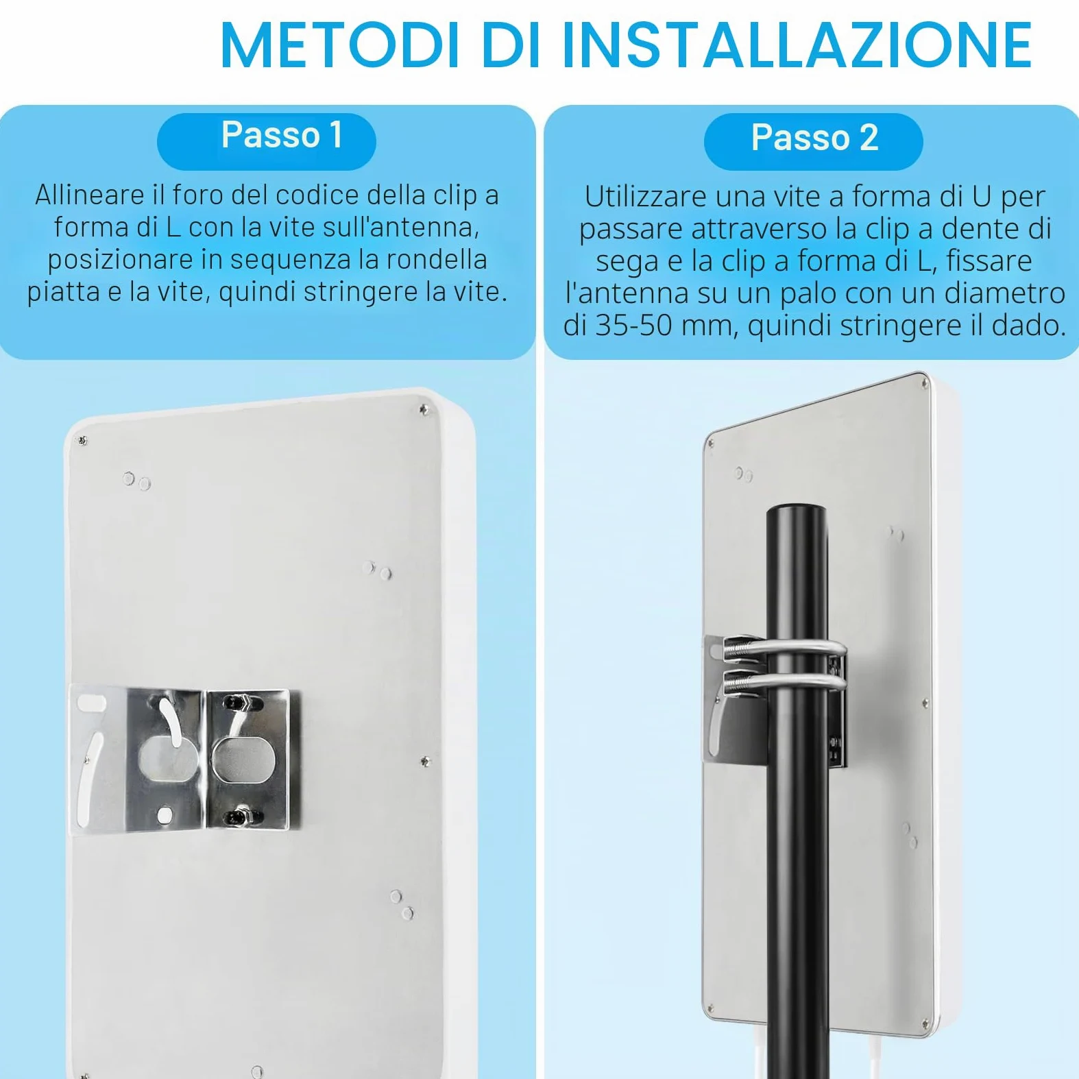 Antenna 4G LTE 5G da Esterno Mimo Logaritmica 698-2700 | 3300-4000 MHz | Guadagno fino 18 dBi compatibile per Router 5G 4G Connettore SMA con TS9 e 2 Cavi a Bassa Perdita da 10M