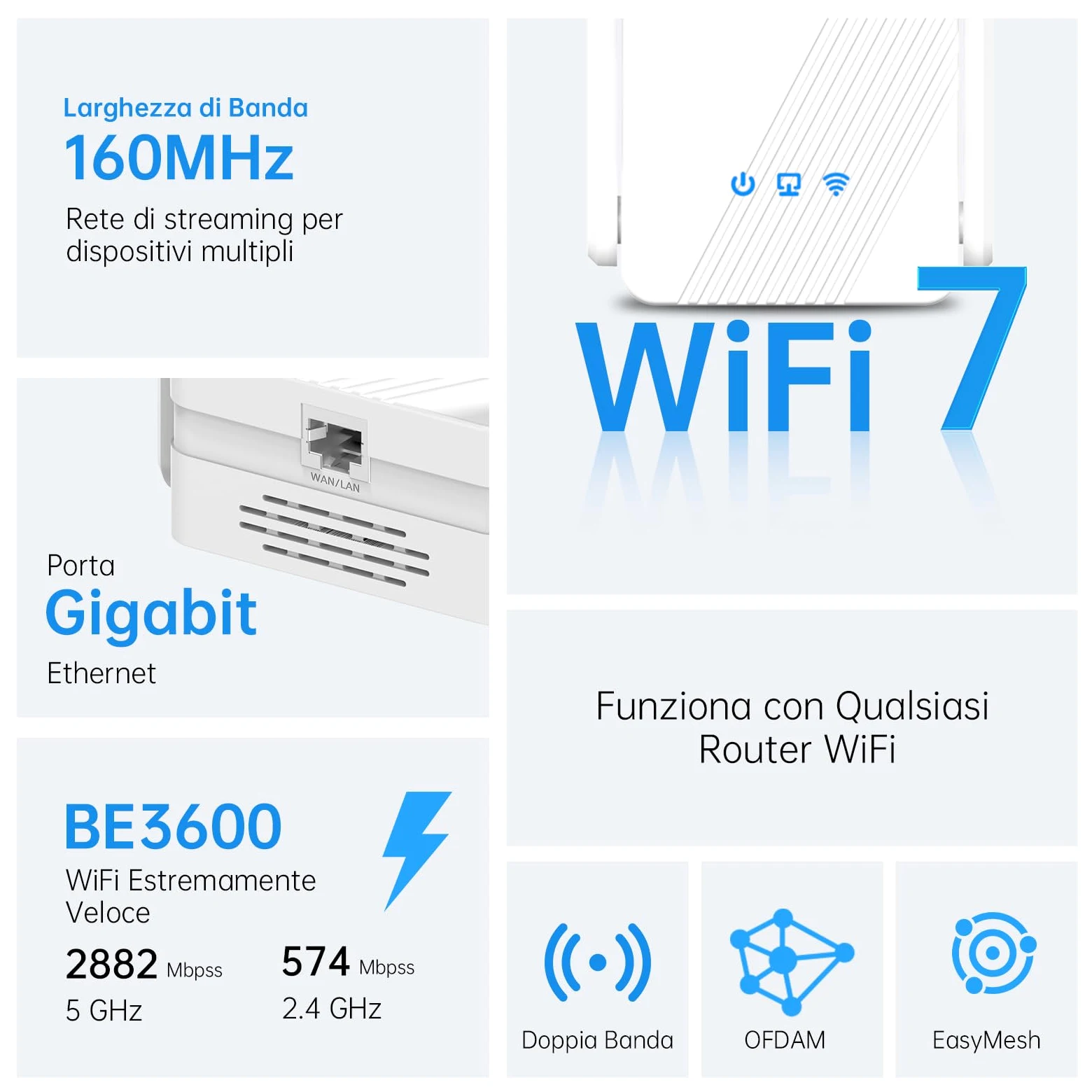 WiFi 7 Ripetitore Amplificatore,BE3600 WiFi Extender Potente per Casa | Dual Band 2,4/5Ghz, 4 Antenne Esterne, Supporta 3 Modalità, 1 LAN/WAN Porta Gigabit, 4K-QAM, 160 MHz, WPS,WPA3,Indicatore LED