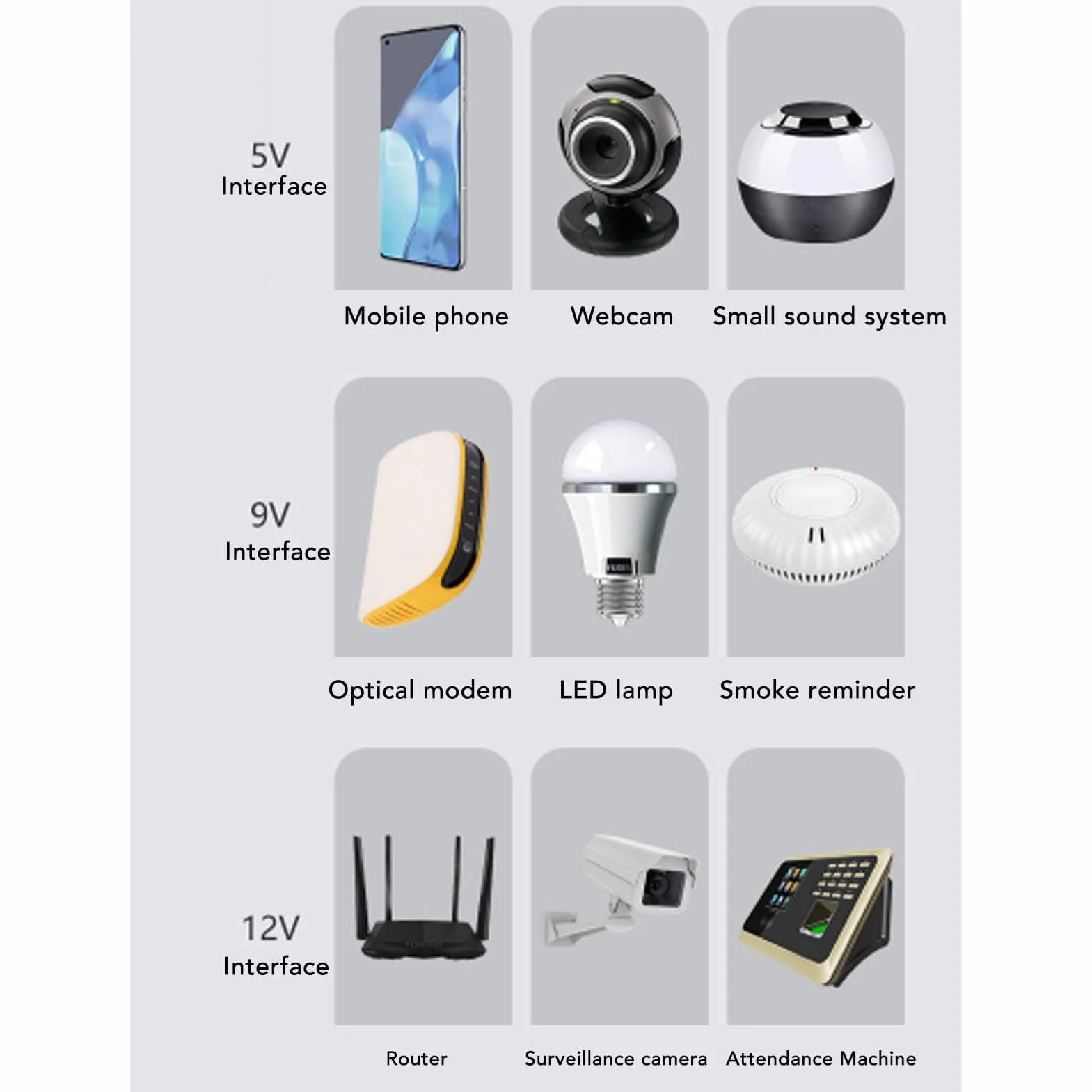 Batteria di Backup UPS 20000 MAh con Protezione Sovraccarico Design Compatto per Router, Modem, Telecamera di Sicurezza, Alimentazione Ininterrotta per Dispositivi (Plug