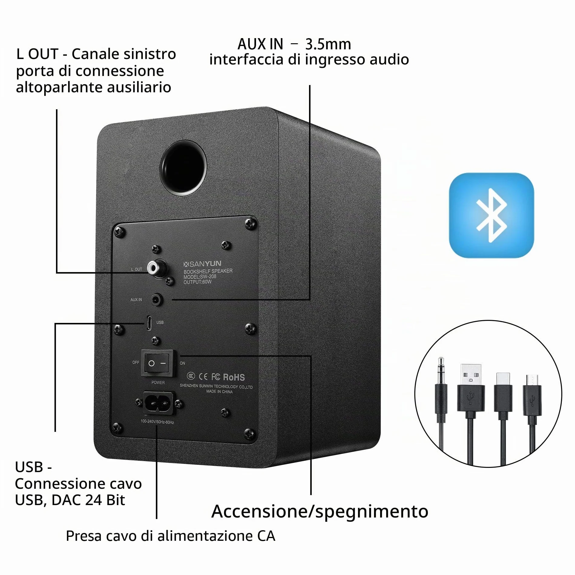 Sanyun SW208 Altoparlanti da scaffale Bluetooth 5.0 attivi da 3" - Unità altoparlanti in fibra di carbonio da 60 W - DAC integrato a 24 bit - Altoparlanti da gioco per computer PC 2.0 (coppia, Nero)