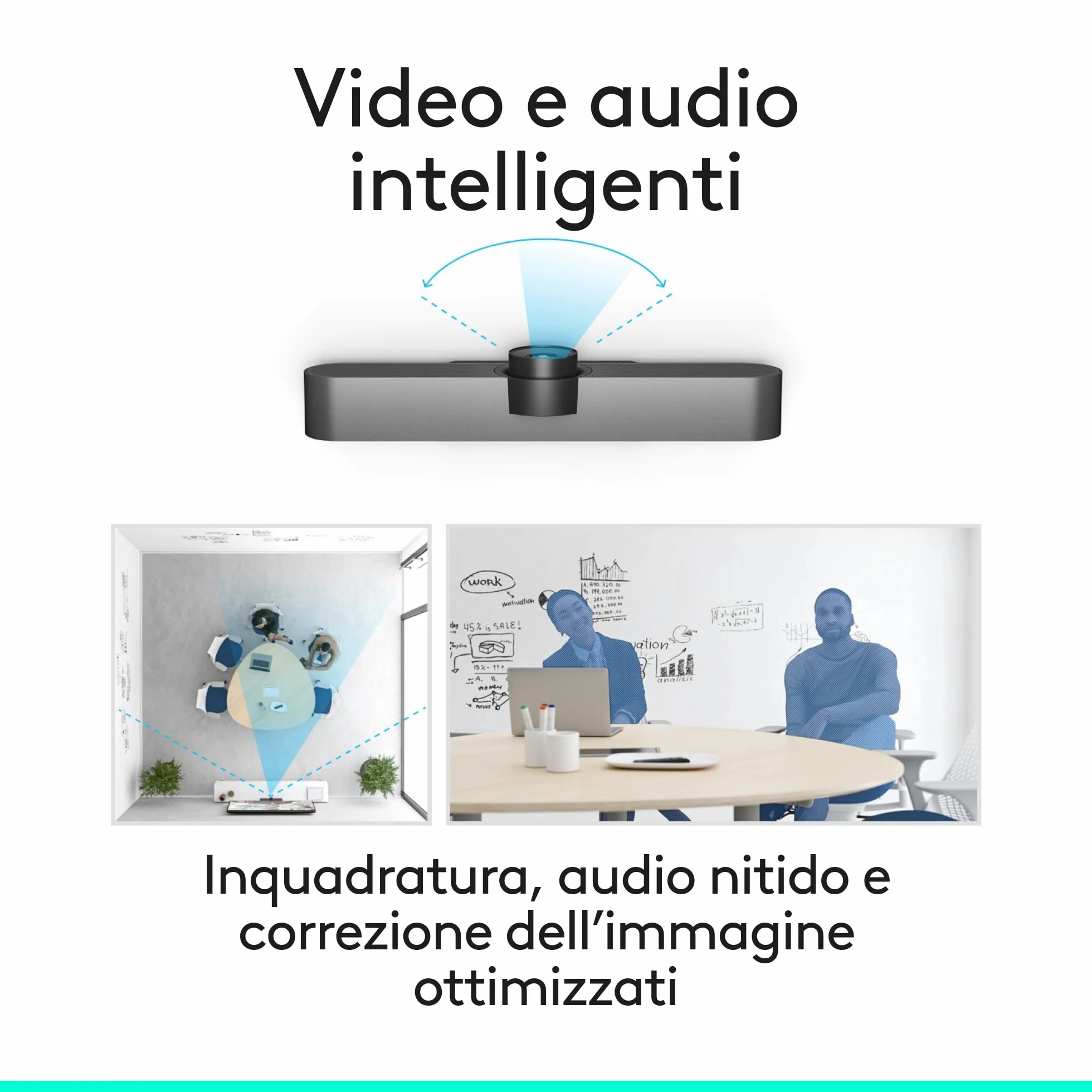 Logitech MeetUp Sistema di Videoconferenza, Ultra HD 4K/1080p/720p, 3 Microfoni/Altoparlanti Regolabili, Ampio Angolo di Visione di 120°, Compatibile con PC/Mac/Portatile/Macbook/Tablet - Nero, 4K