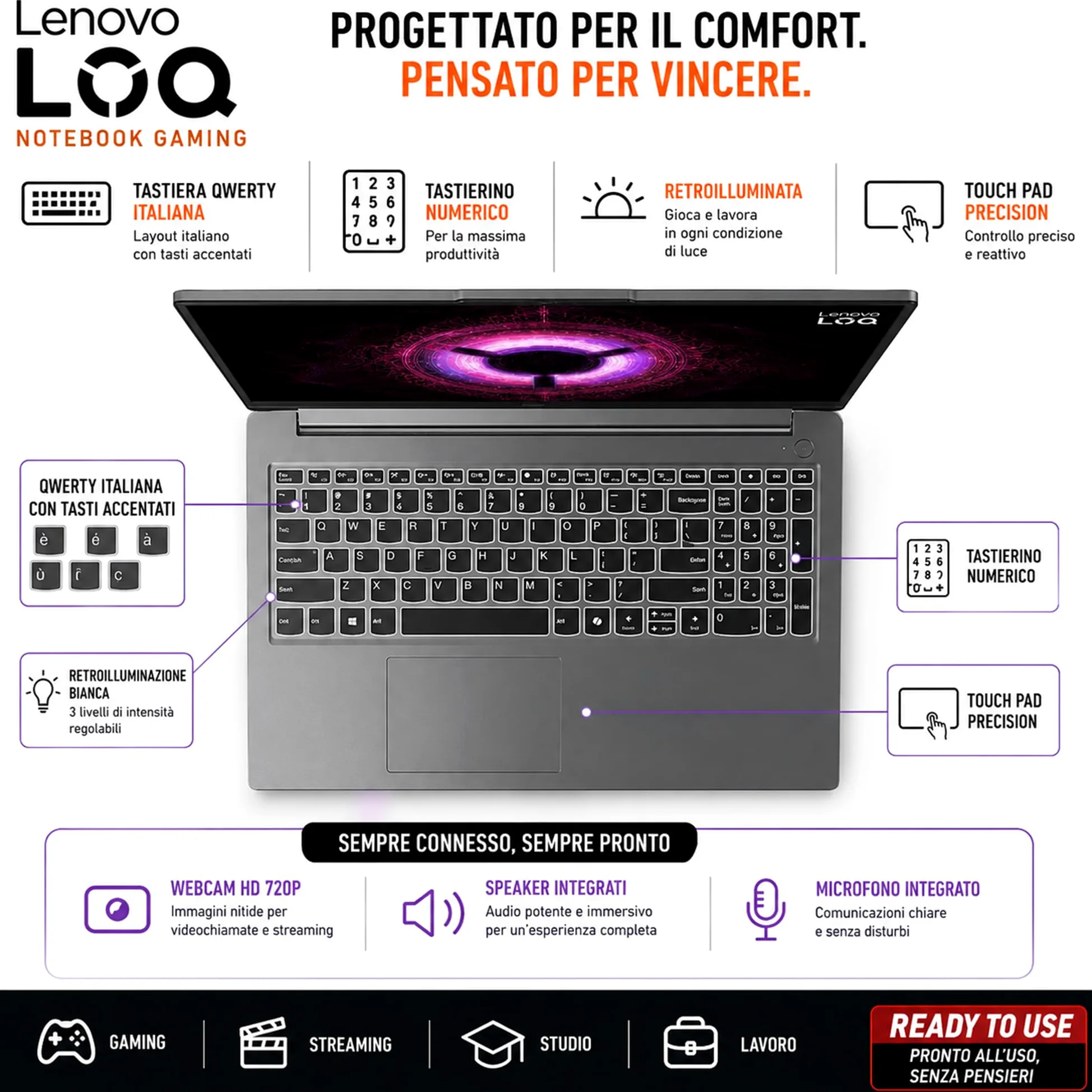 Lenovo Notebook Gaming Ryzen 7 170 GeForce RTX 4050 6GB, Display 15.6 144Hz | RAM DDR5 16GB, SSD 512GB, IPS 15,6" SRGB 100 144Hz G-SYNC Tastiera Retroilluminata, ready to Use, Include alimentatore
