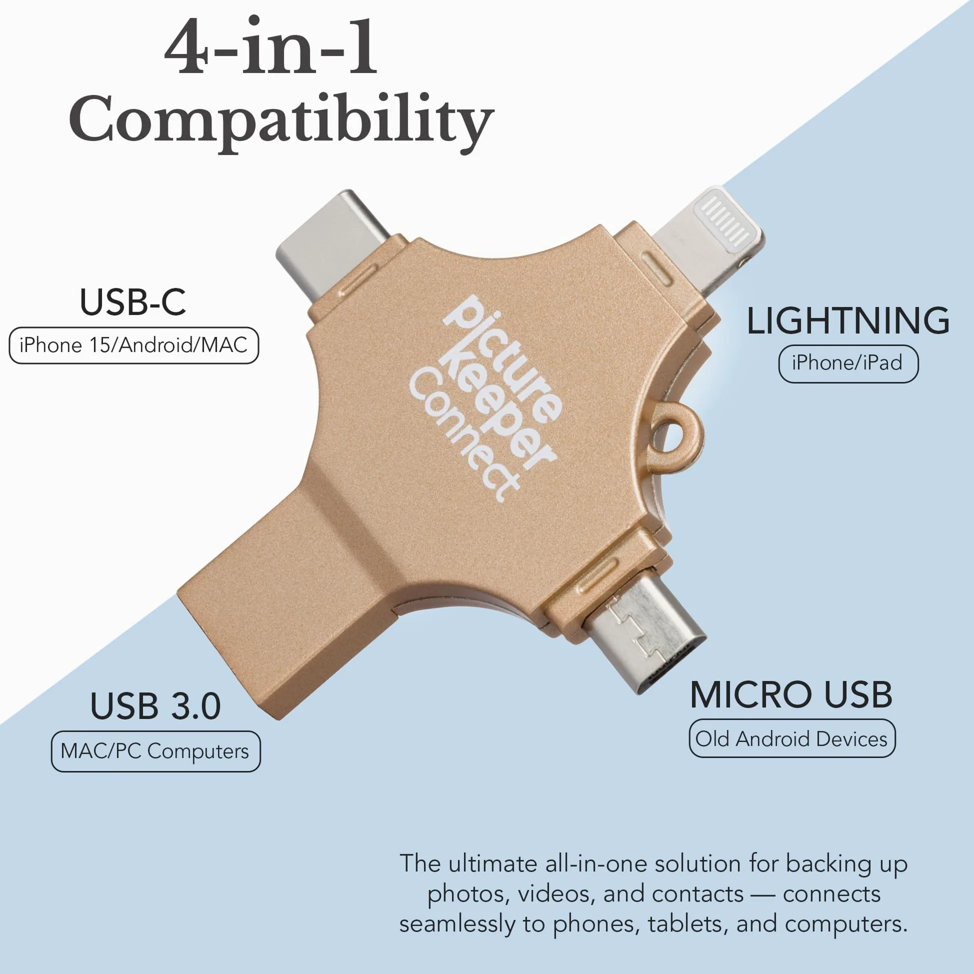 Picture Keeper Connect per iPhone, Android, USB-C, PC e Mac - Chiavetta USB da 128 GB di backup per foto, video, contatti, unità flash di backup di memoria, unità flash drive, chiavetta di
