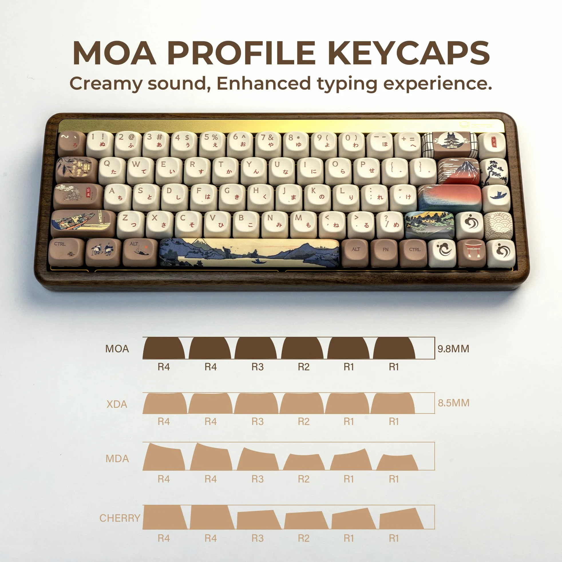 PBT Keycaps 143 tasti carini, copritasti a sublimazione del colore Set di copritasti personalizzati profilo MOA per tastiere meccaniche Cherry Gateron MX Swithes caffè