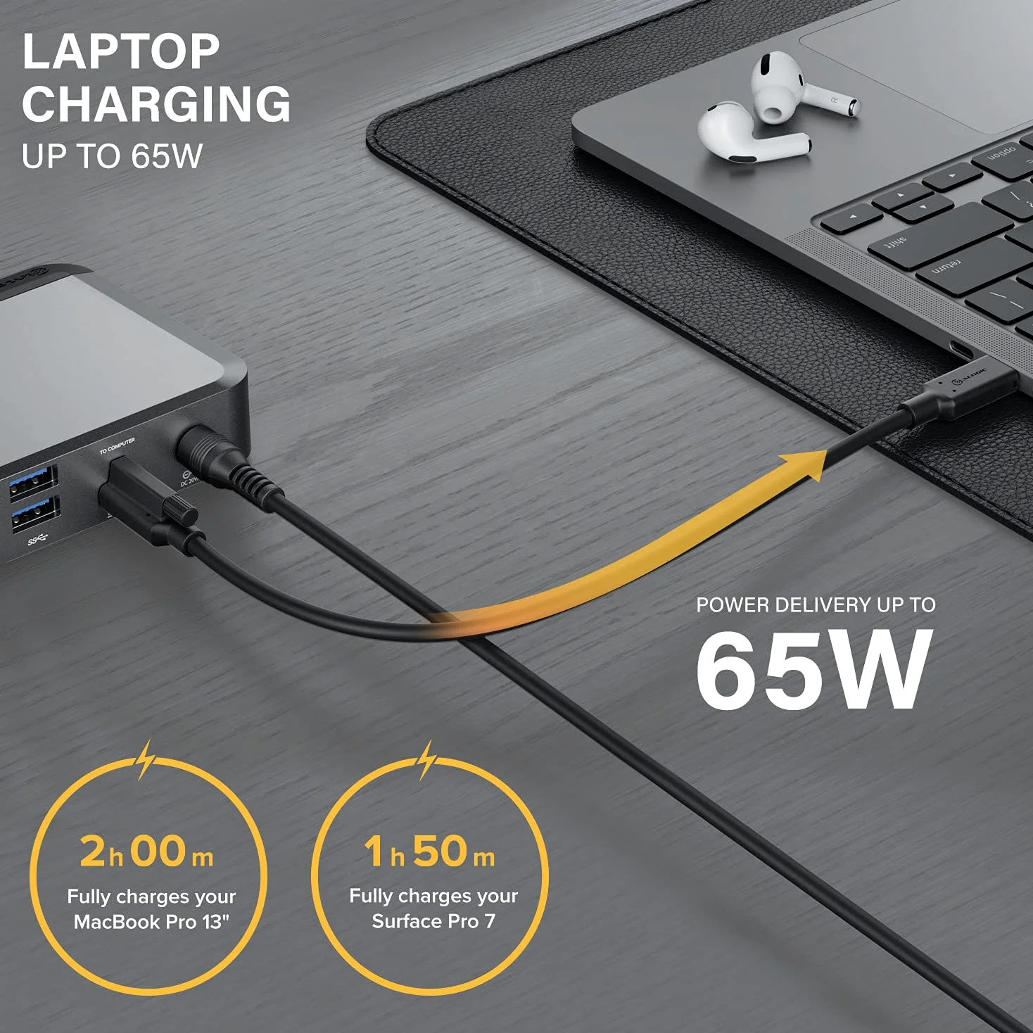 ALOGIC Dual 4K Display Universal Docking Station DX2 with 65W Laptop Charging for Mac and Windows,2x4K@60Hz DisplayPort, 1x USB-C 10G (with Fast Charging), 3x USB-A 5G, Audio, Gigabit Ethernet