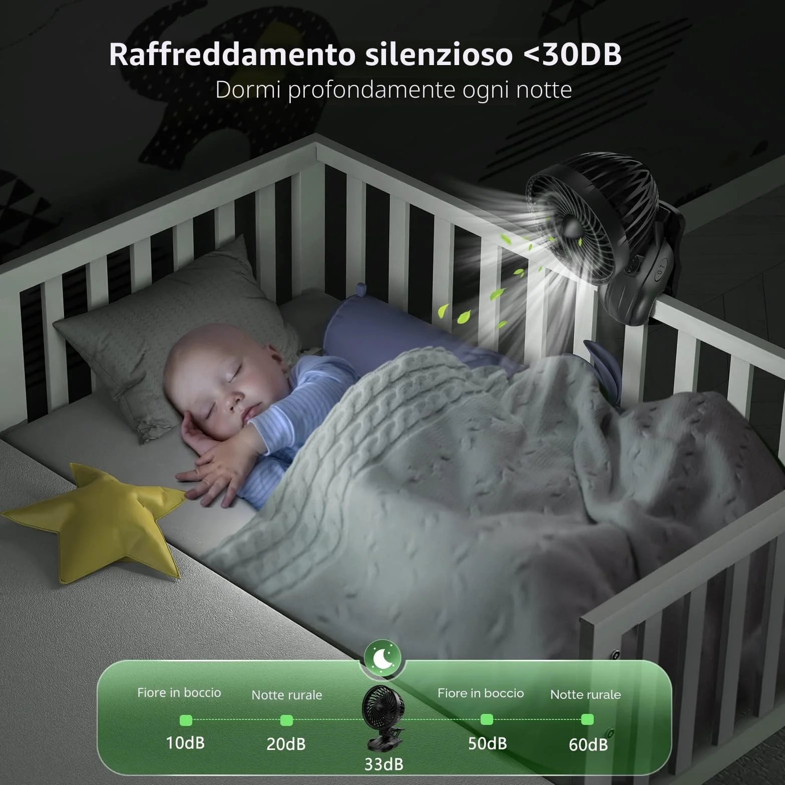 OUILA Ventilatore USB, Mini Ventilatore da Tavolo, 9 Velocità Fan con Clip, Rotazione a 360° Piccolo Fan per Camera da Letto, Casa, Ufficio, Auto, Campeggio - Nero (USB Alimentato)