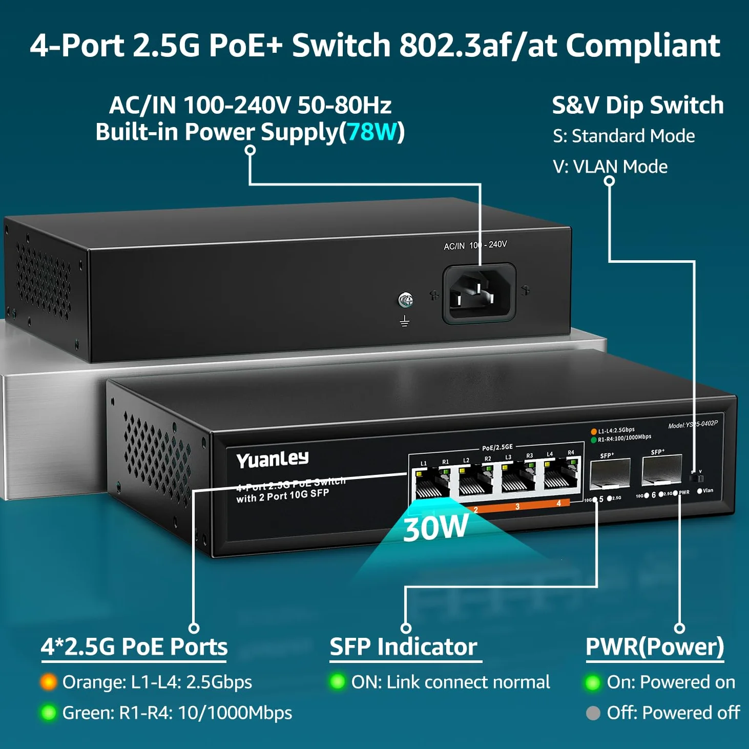YuanLey 6 Port 2.5G PoE Switch Non Gestito, 4 Porte PoE 2.5G Base-T, 2 x 10G SFP, 802.3af/at, 78W, Compatibile con 100/1000/2500Mbps, Metallo Senza Ventola, Montaggio a Parete Switch di Rete 2.5Gbe