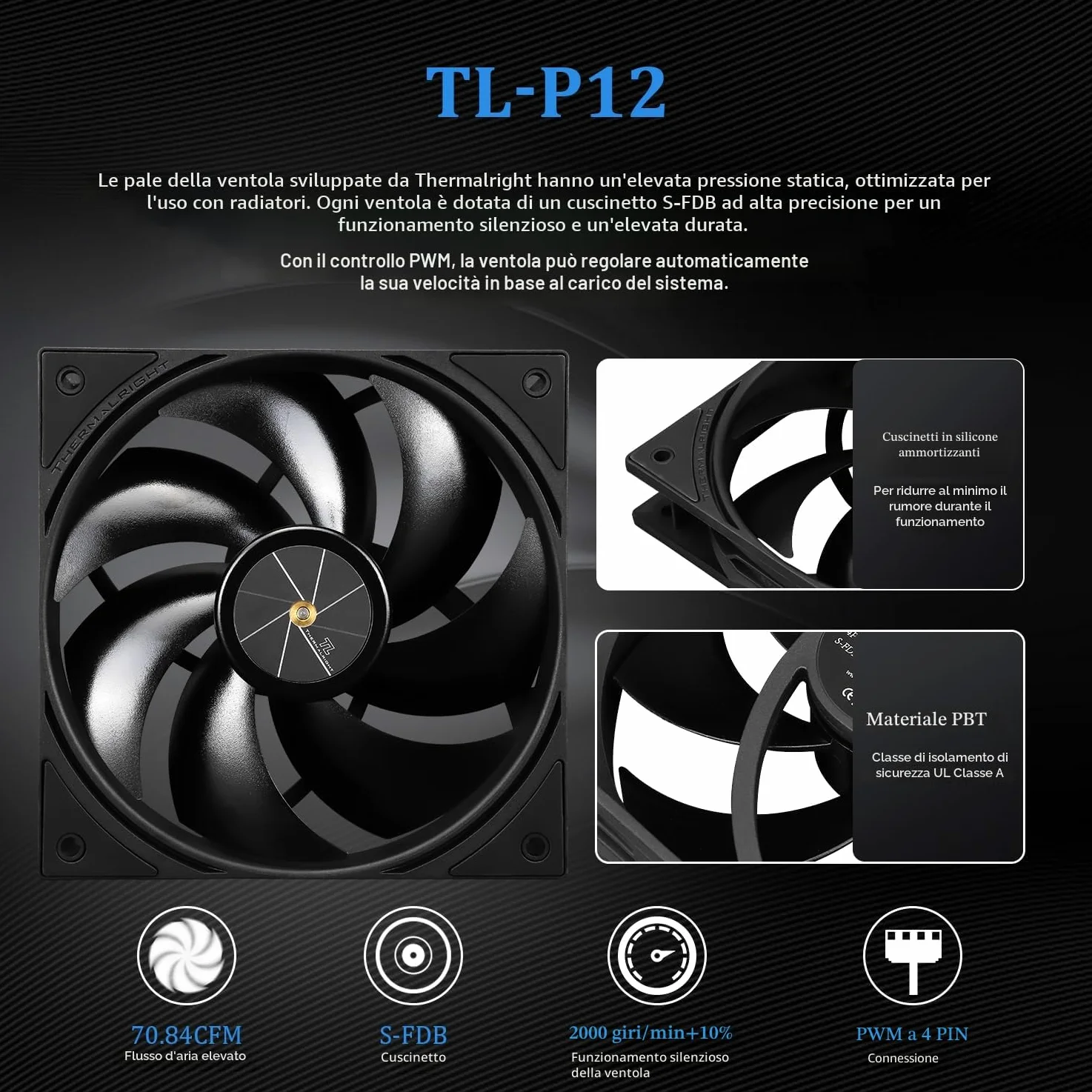 THERMALRIGHT FW 360 - Raffreddamento ad Acqua CPU Nero Con 3 Ventole PWM, Schermo LCD IPS 320 x 240, AIO 360, Liquido per AMD/Intel PC