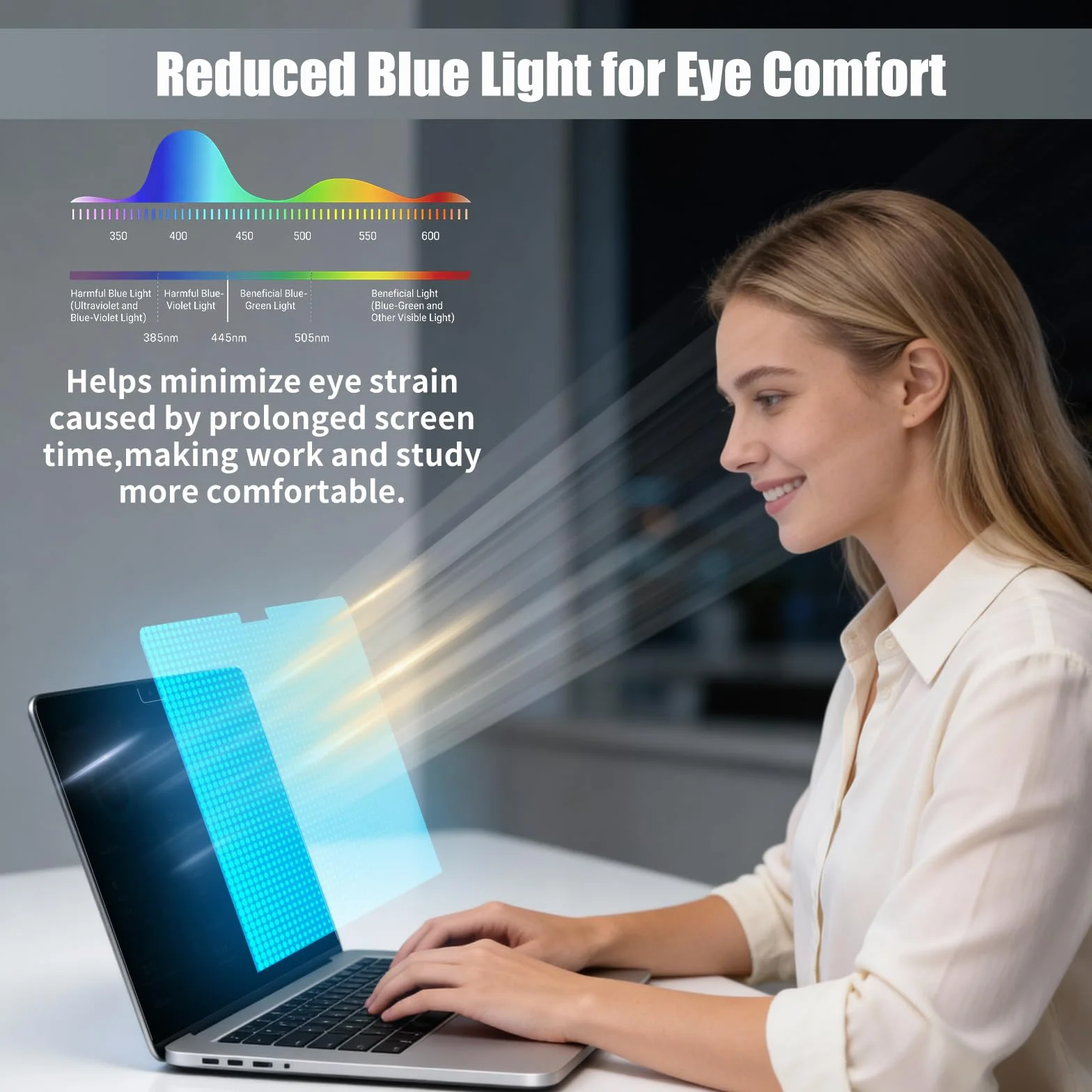 Pellicola Privacy Schermo per MacBook Neo 13 Pollici A18 PRO 2026, Removibile Magnetico Protezione Film Anti Luce Blu Antiriflesso, Ultrathin Anti Spia Protezione Filtro per Mac 13"