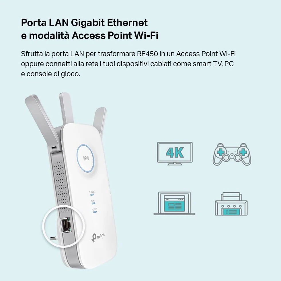 TP-Link RE450 Ripetitore Wireless, Velocità Dual Band AC1750Mbps, WiFi Extender e Access Point, Compatibile con Modem Router, 1 Porta Gigabit, Tecnologia TP-Link OneMesh, Bianco