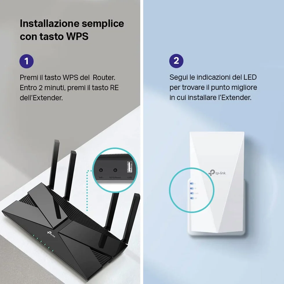 TP-Link RE700X Ripetitore WiFi 6 Dual-Band AX3000Mbps, WiFi Extender e Access Point, 1 Porta Gigabit, MU-MIMO, Beamforming, Amplificatore Segnale Wi-Fi, TP-Link Onemesh