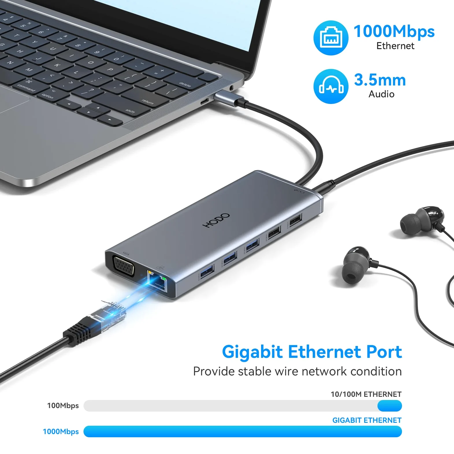 HODO Docking Station Dual Monitor, docking station per laptop 14 in 1 Triple Display, adattatore USB C Hub con 2 HDMI, VGA, Ethernet, PD, USB C Data, 5 USB, SD/TF, Audio/Mic per Dell Thinkpad Lenovo