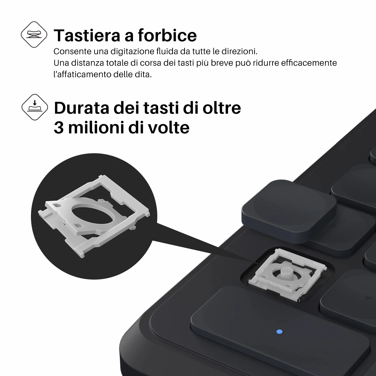 HUION Keydial Mini K20 Tastiera Remota Bluetooth 5.0 per Display da Disegno e Tavoletta Grafica con Controller a Quadrante+18 Tasti Personalizzati, Tastiera Portatile per PC, Laptop, Mac