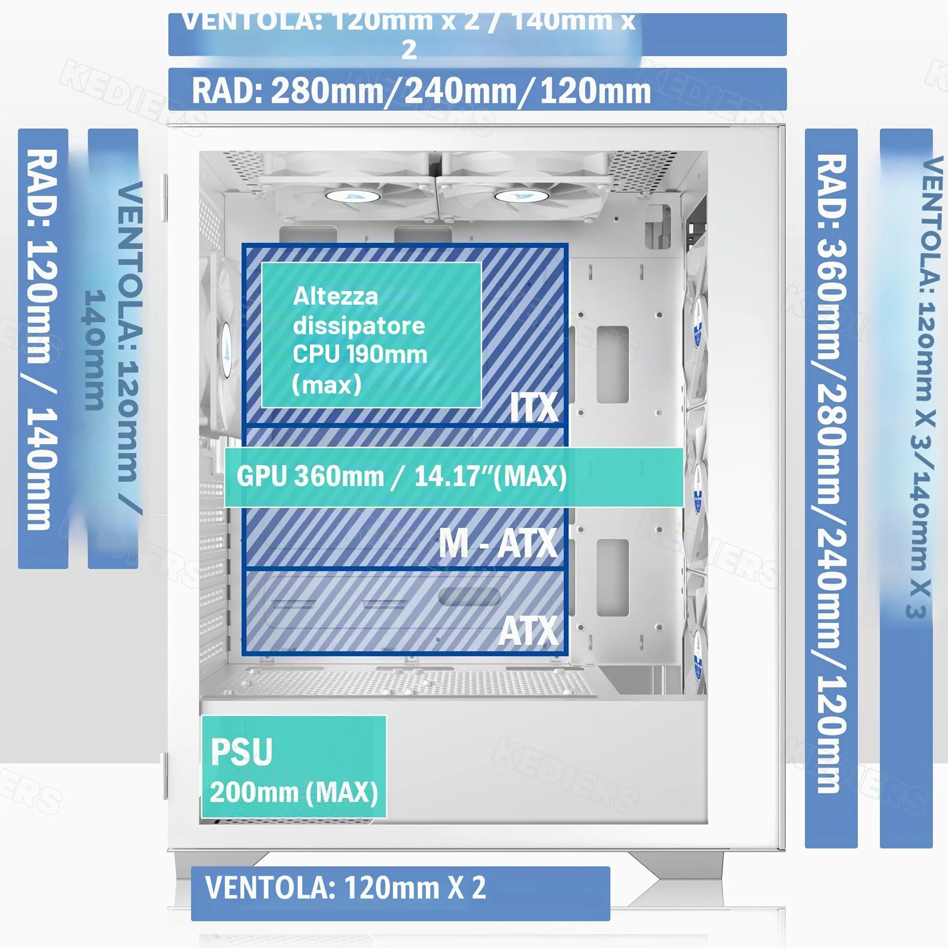 KEDIERS Case PC - 6 ventole PWM preinstallate, custodia da gioco ATX Mid Tower Case per computer a rete con aperture laterali in vetro temperato, G300, bianco