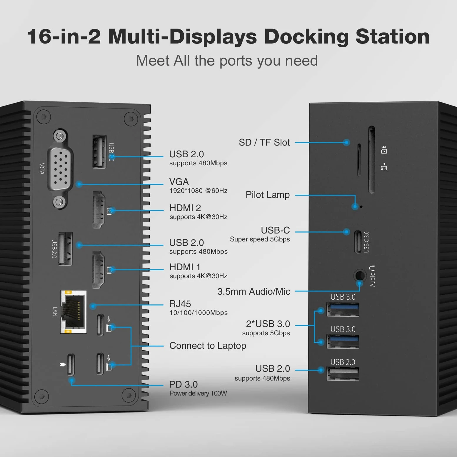Docking Station 16 in 2 USB C universale USB C Dock Triple Display Hub Multiport con 4K HDMI, VGA, 100 W PD USB C Hub per MacBook Pro/Air, Lenovo, HP, Dell (USB-A/C 3.0, RJ45 LAN, Audio & Mic, SD/TF)