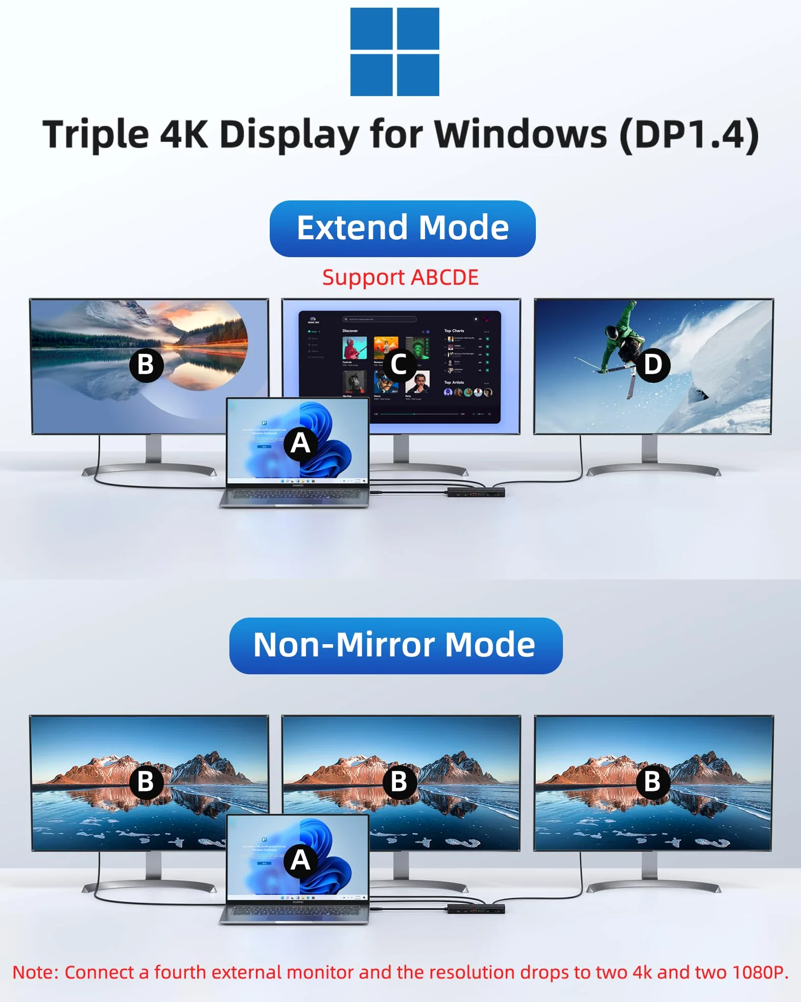 USB C Docking Station 3 Monitor 13 in 1 Hub USB-C con 2 HDMI 4K@60Hz, 8K@30Hz DisplayPort, VGA, 3 USB 3.1 10Gbps, PD 100W, Gigabit Ethernet, adattatore multi-monitor per MacBook Dell HP, nero