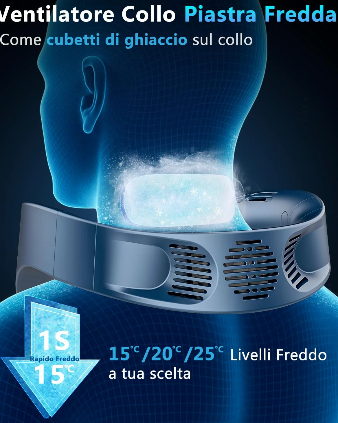 Ventilatore da Collo Raffreddatore Condizionatore Portatile, Mini Neck Fan Silenzioso con 3 Temperature e 5 Velocità, Batteria 5500mAh Potente Autonomia 15 Ore, per Mezzi Pubblici e Vita in Città