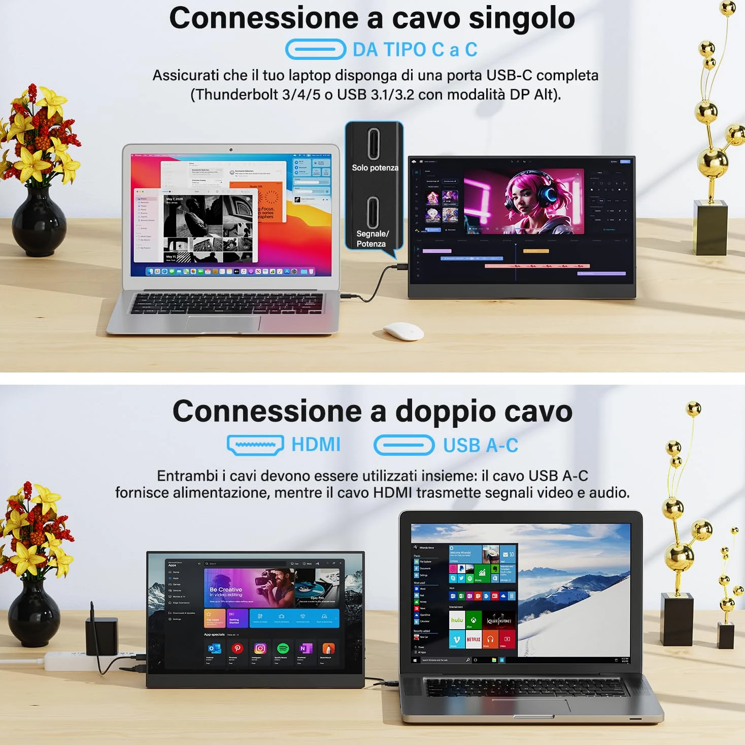 MAGICRAVEN Monitor Portatile 15,6 Pollici 1080P FHD IPS Schermo Portatile PC, Portable Monitor USB C HDMI Monitor Portatile per Laptop/PC/Mac/Telefoni/Switch con Supporti Plug e Play