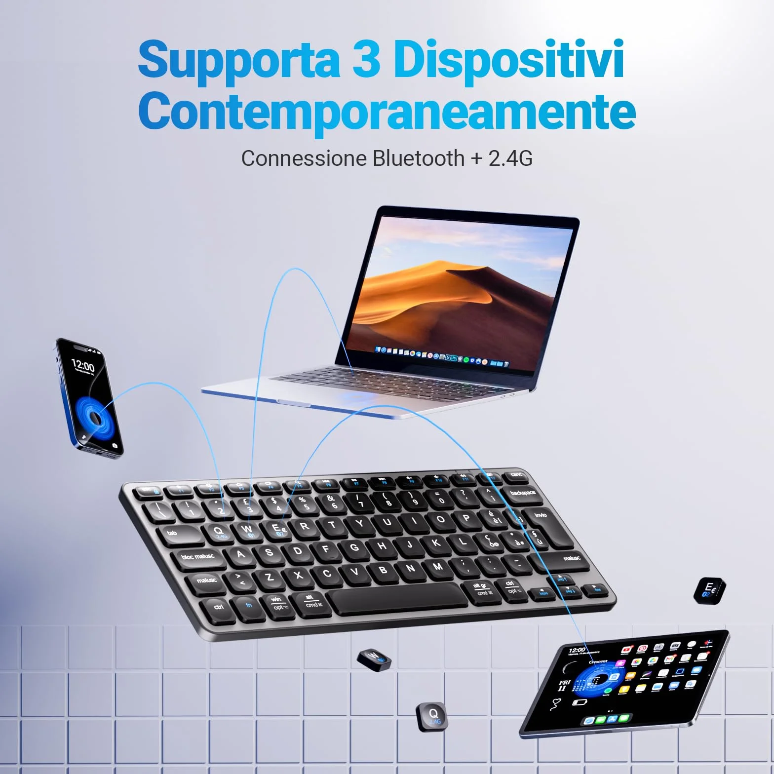 iClever Tastiera Bluetooth, Compatta Tastiera Mac Wireless(2.4GHz+Bluetooth), Layout Italiano QWERTY, Ricaricabile USB-C, Ultra-sottile Compatibile con Mac,per MacBook Pro/Air/iMac,iPad,iPhone,Windows
