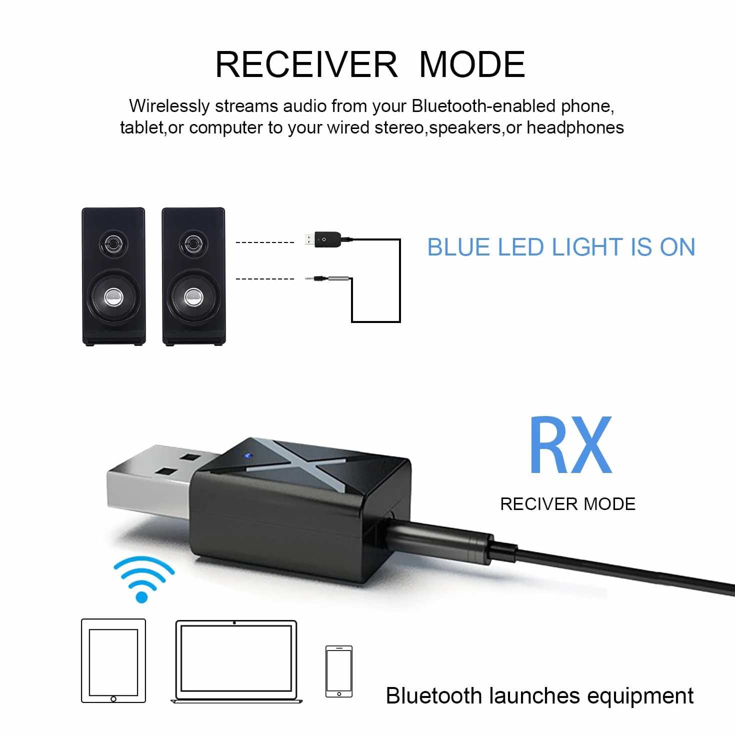 USB Ricevitore Bluetooth Trasmettitore per TV Adattatore Chiavetta BT5.0 con 3.5mm AUX per PC/Cuffie/Altoparlanti/Autoradio/Stereo