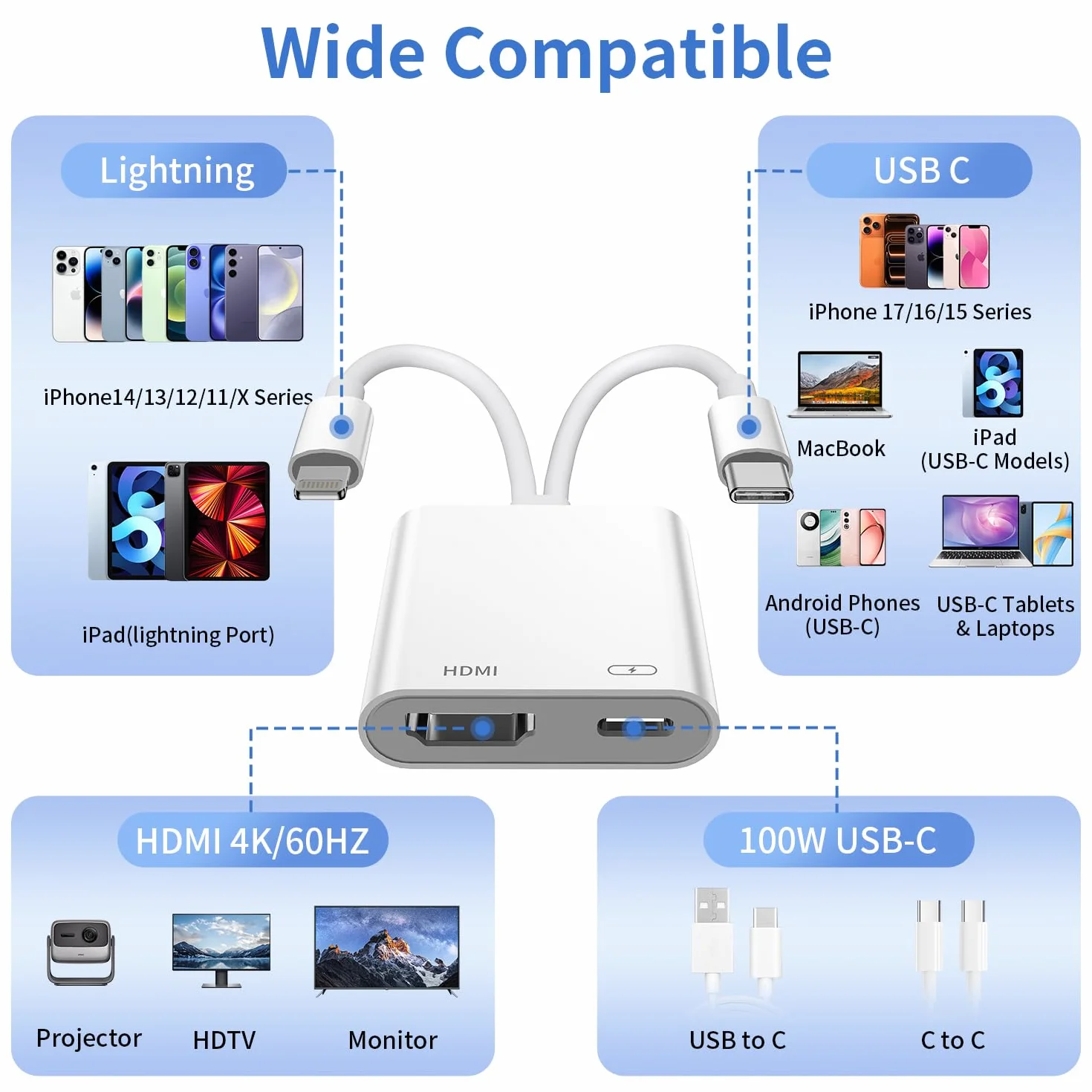 Adattatore USB-C e Lightning a HDMI per iPhone, MFi Lightning Digital AV Adapter per iPhone 14/13, 4K@60Hz 100W Adattatore USB-C a HDMI per i Phone 17/16/15/iPad/MacBook/Galaxy a TV/Monitor/Proiettore