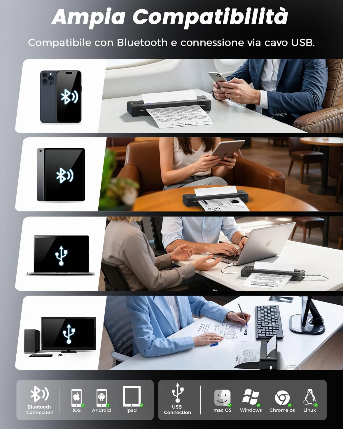 TATTMUSE Stampante portatile A4 da viaggio, stampante termica A4 Supporta il formato A4/A5/B5, piccola stampante portatile senza fili compatibile con telefono, laptop, stampante portatile per ufficio