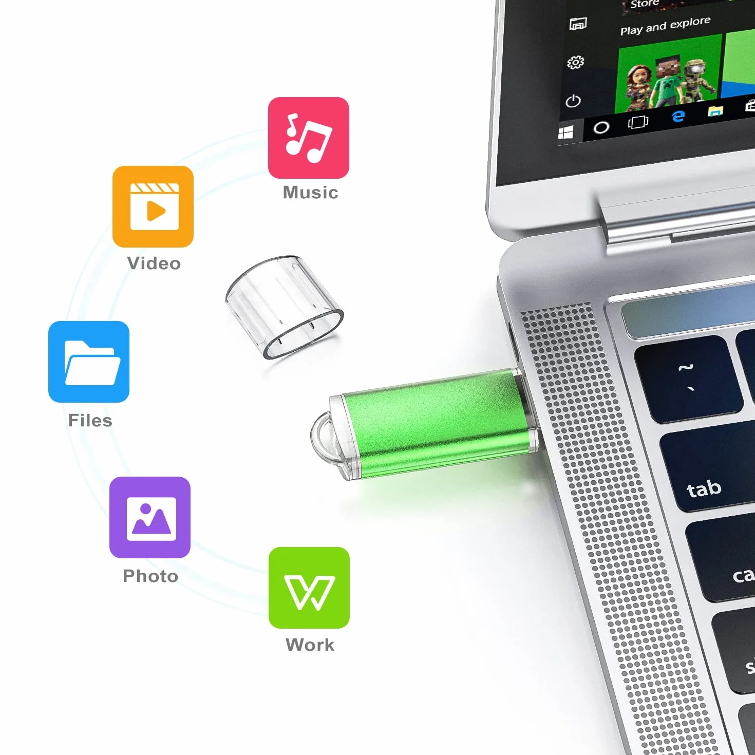 K&ZZ - Chiavetta USB 2.0 da 64 GB, confezione da 10 unità flash da 64 GB, chiavetta USB 2.0 con zip, 5 colori (viola, blu, rosa, verde, arancione)