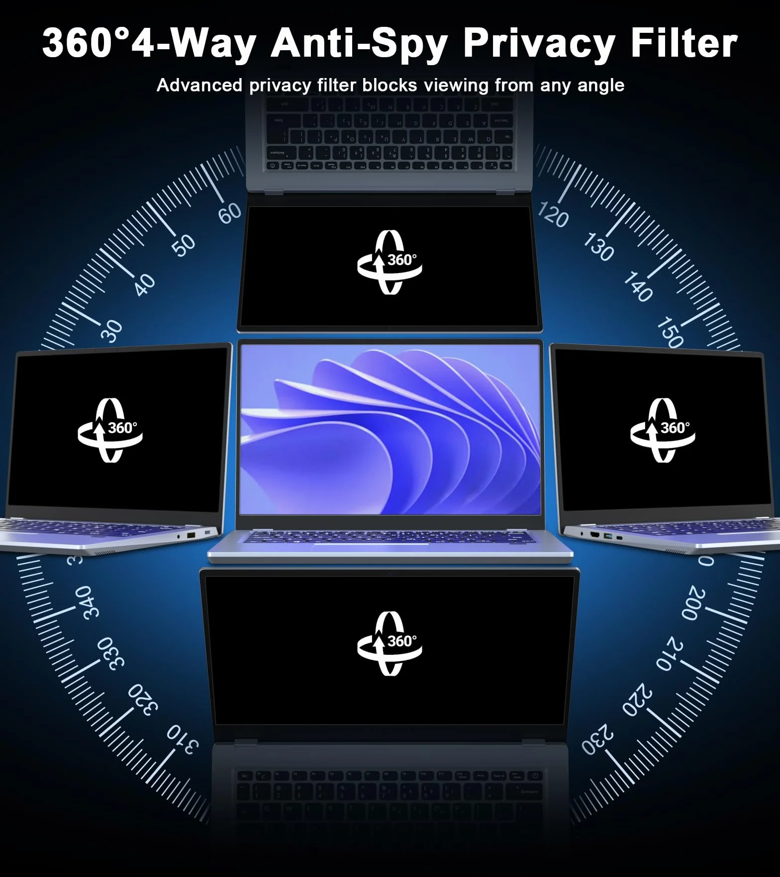 STARY Protezione Privacy Laptop 14 Pollici 16:9, Laptop Filtro Privacy Schermo Compatibile con HP/dell/Acer/Lenovo/Thinkpad/Samsung/ASUS, Rimovibile Antiriflesso Pellicola Protettiva Schermo per 14"