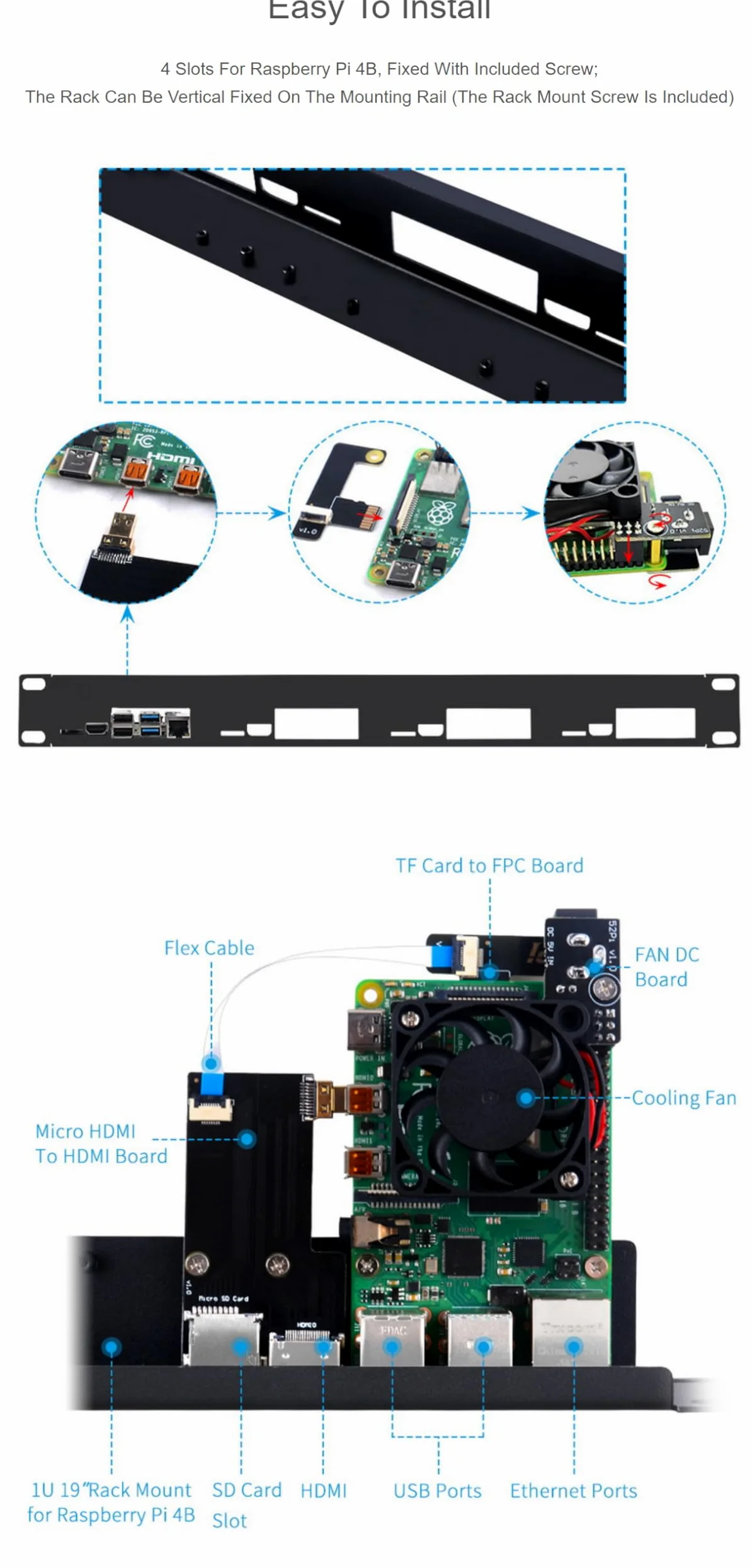 Kit rack 1U compatibile con scheda Raspberry Pi 4B Montaggio a rack da 19 ″ Supporta fino a 4 unità Ottimizzazione dello spazio di lavoro