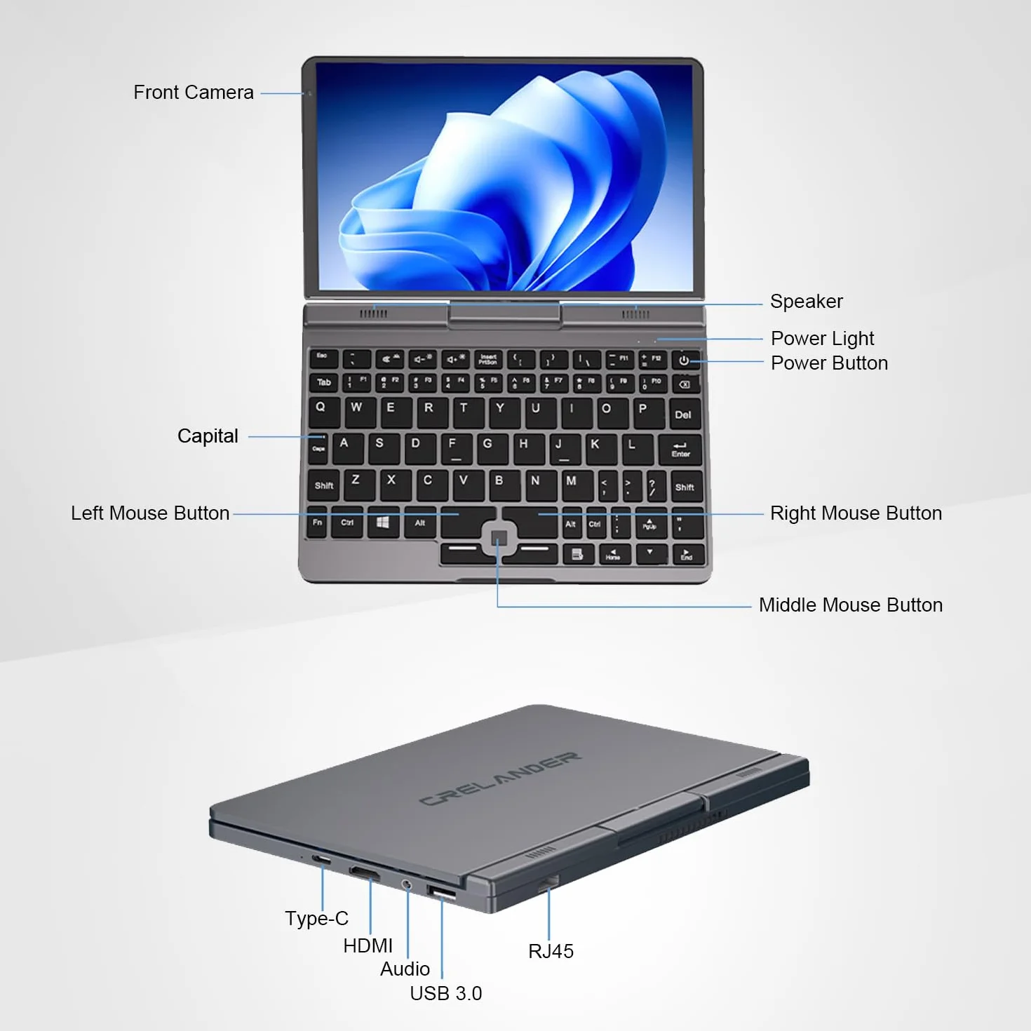 Crelander Mini laptop 2 in 1 | Touchscreen da 8 pollici portatile piccolo computer tascabile | processore Intel 12a generazione N100 | 12 GB DDR5 RAM 512 GB SSD | Ricarica PD 30 W | WiFi6 BT5.2 |