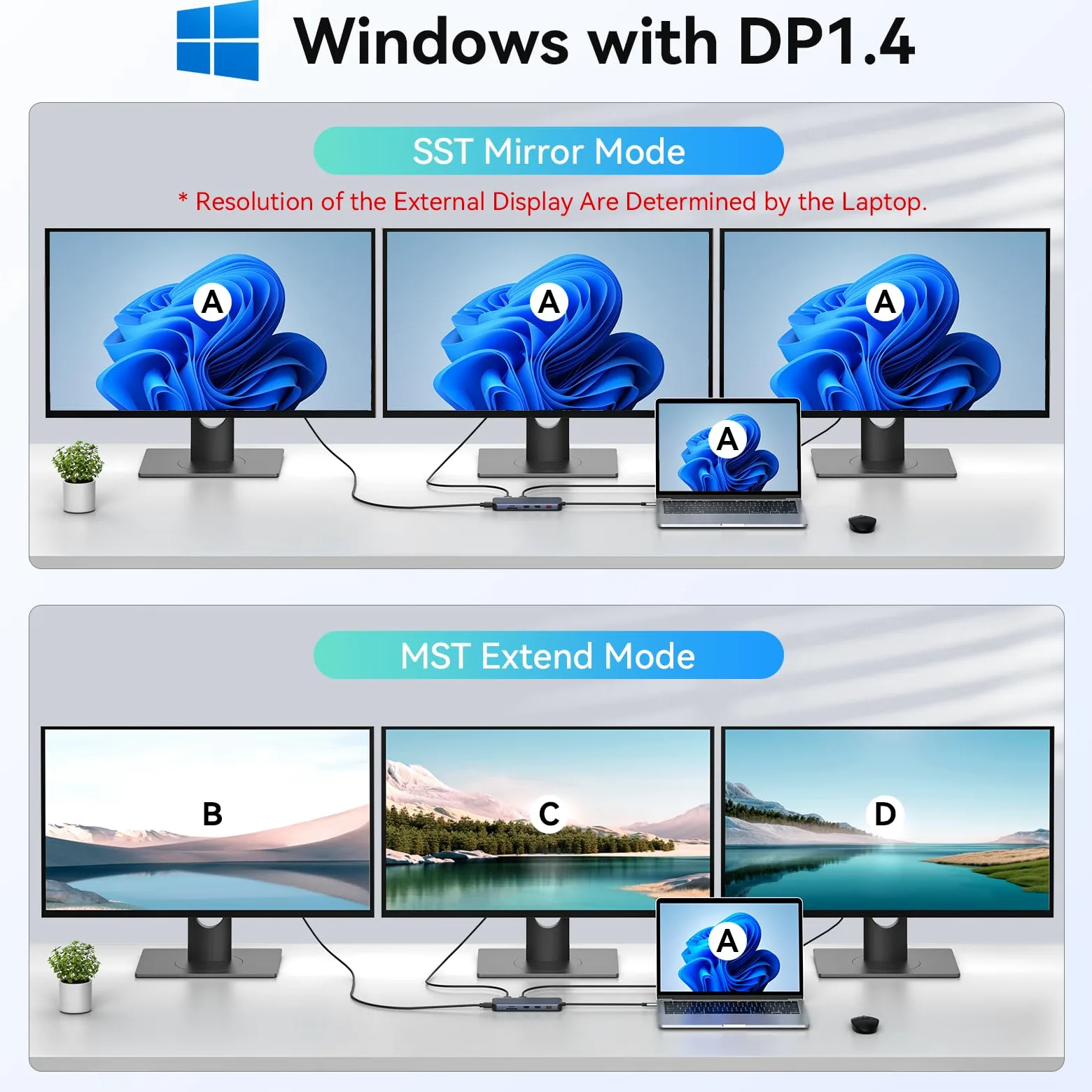 USB C Docking Station 3 HDMI, 12 in 1 Triple Monitor Display, Laptop Docking Station Dual Monitor Laptop Dock 3 HDMI Adapter with USB A/C 3.1, 100W PD, Ethernet, Audio, SD/TF for Dell HP ASUS