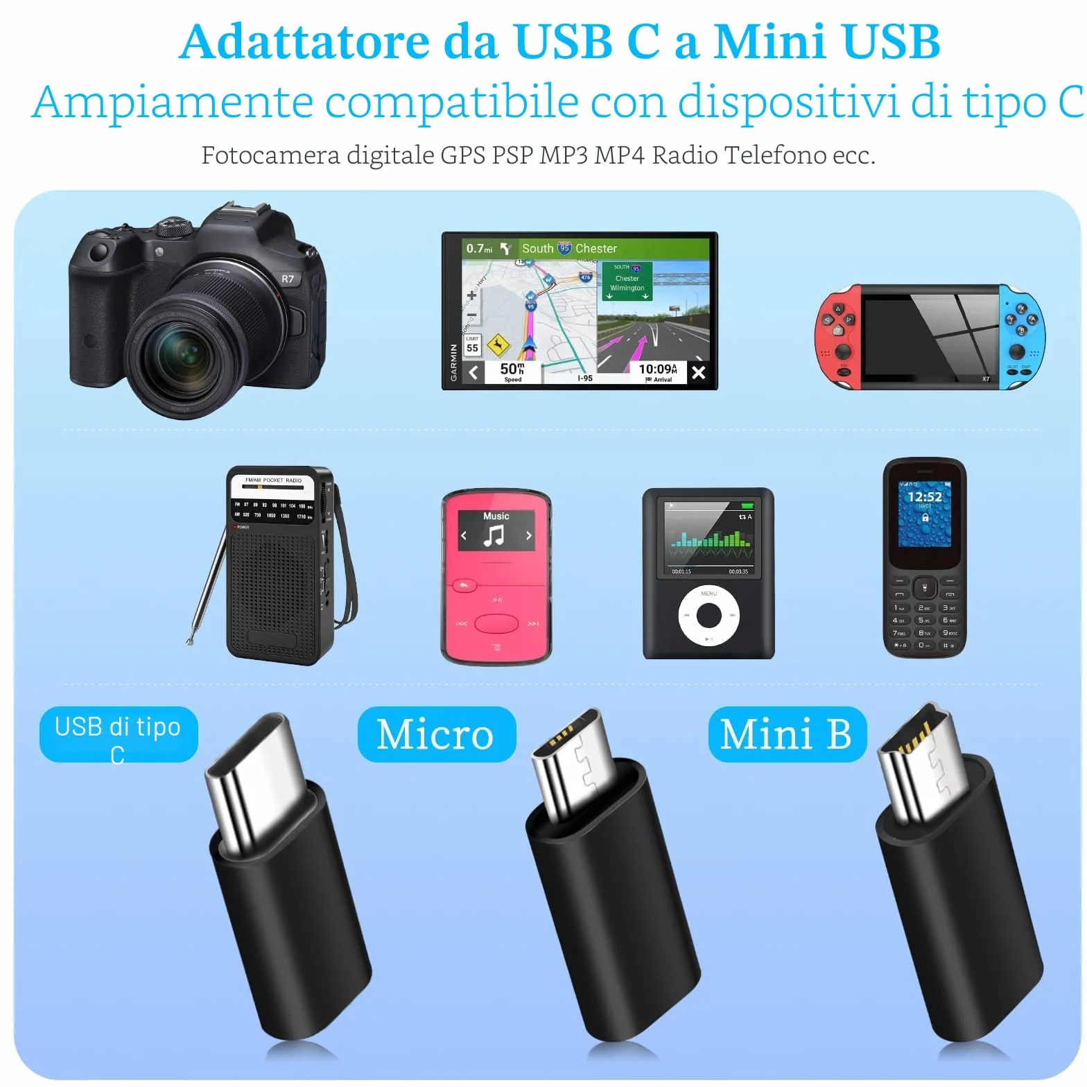 Adattatore USB C (6 pezzi), Adattatore da USB C a Mini USB, Adattatore da Micro USB a USB C, Compatibile con Computer Portatili, LG, Telefoni Cellulari ecc.