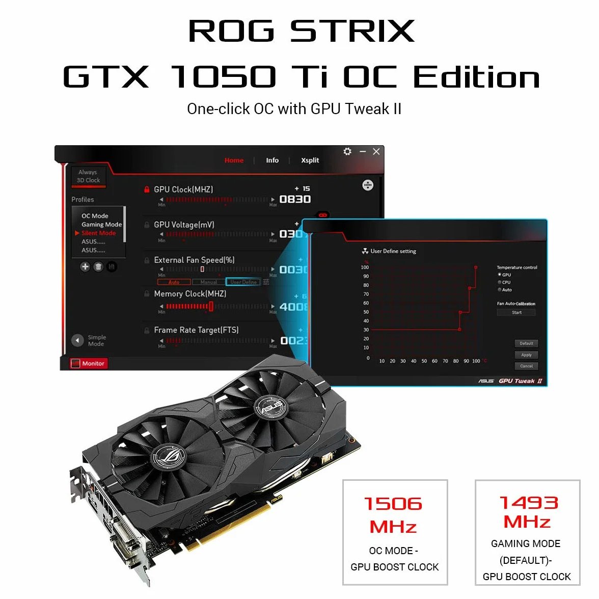 Asus GeForce STRIX-GTX1050TI-O4G-GAMING Scheda Grafica da 4 GB, DDR5, 1493 MHz