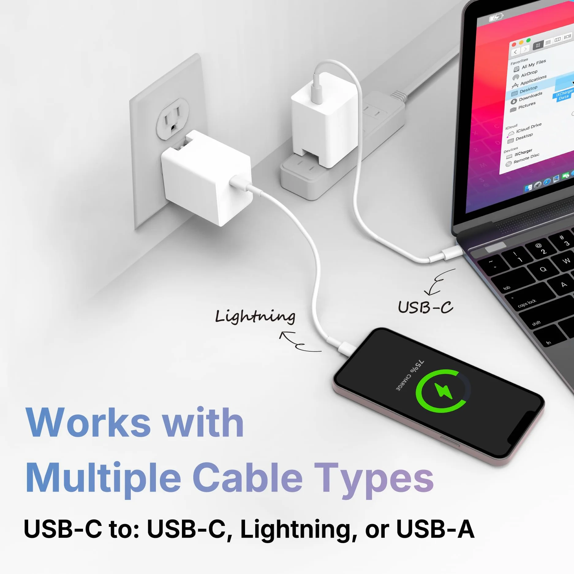 Caricabatterie USB-C iPhone Flash Drive: 65 W ricarica rapida, 256 GB certificato Apple MFi per iPad, Android, laptop, MacBook, archiviazione di backup, memoria esterna, adattatore di