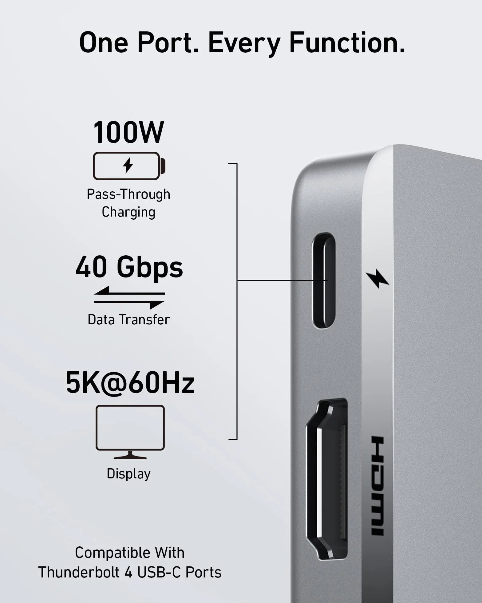 Anker 547 Hub USB C 7 in 2, Compatibile con Porta USB C Thunderbolt 4, HDMI 4K, Type C e 2 Porte Dati USB A per MacBook Pro 13 Pollici, MacBook Air M1/ M2 e Altro