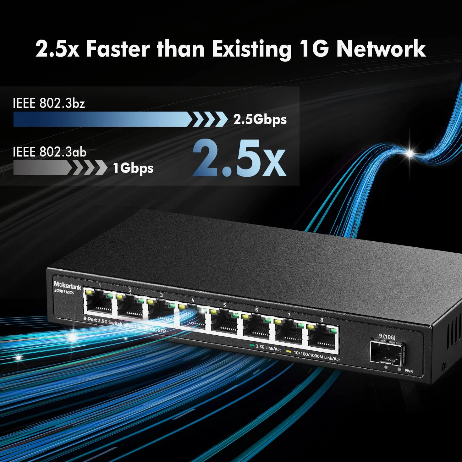 Switch Ethernet MokerLink a 8 porte 2,5Gbps con porta SFP 10G, 8 porte Base-T 2,5G compatibili con 100/1000Mbps, switch di rete senza ventola in metallo Plug and Play