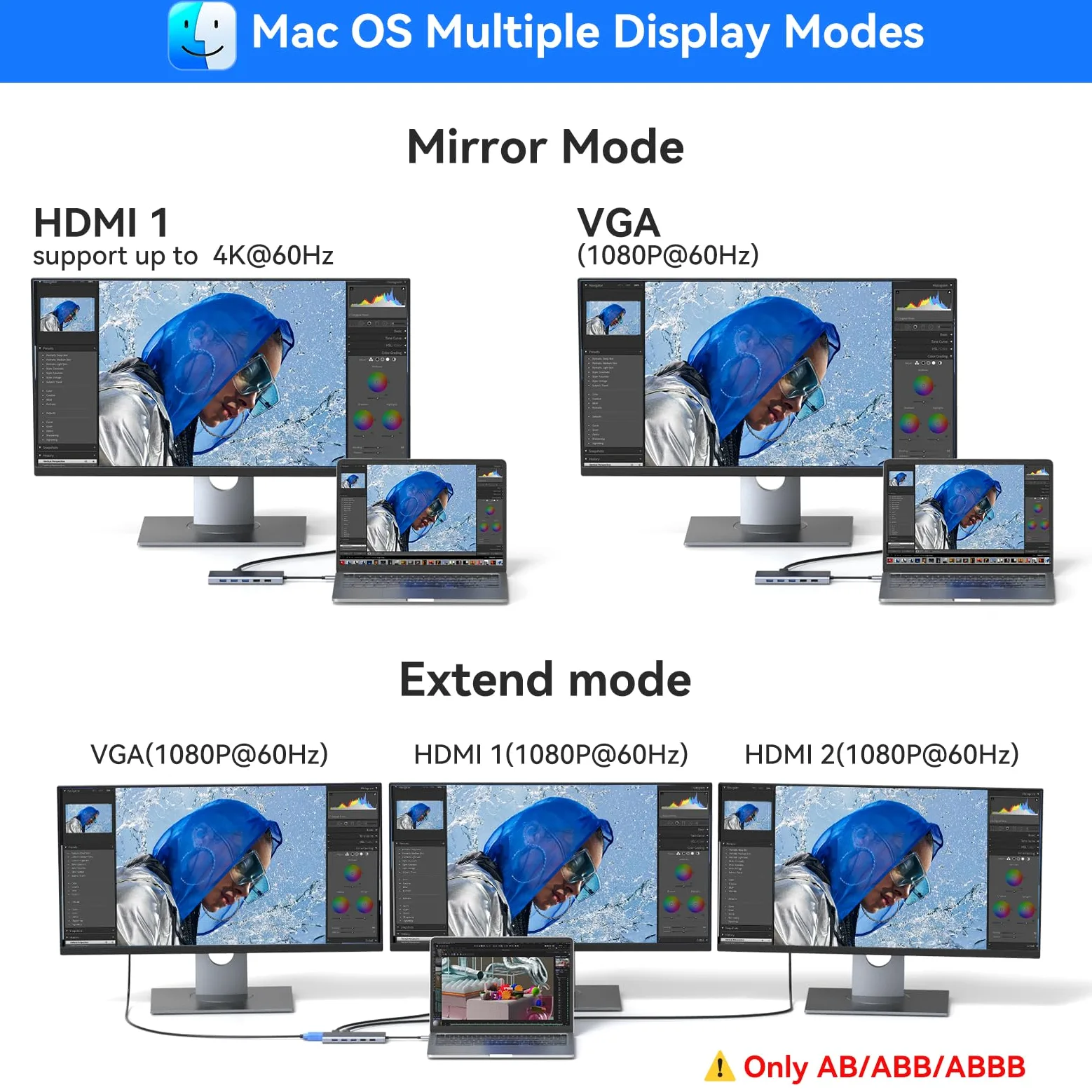 HODO Docking Station Dual Monitor, docking station per laptop 14 in 1 Triple Display, adattatore USB C Hub con 2 HDMI, VGA, Ethernet, PD, USB C Data, 5 USB, SD/TF, Audio/Mic per Dell Thinkpad Lenovo