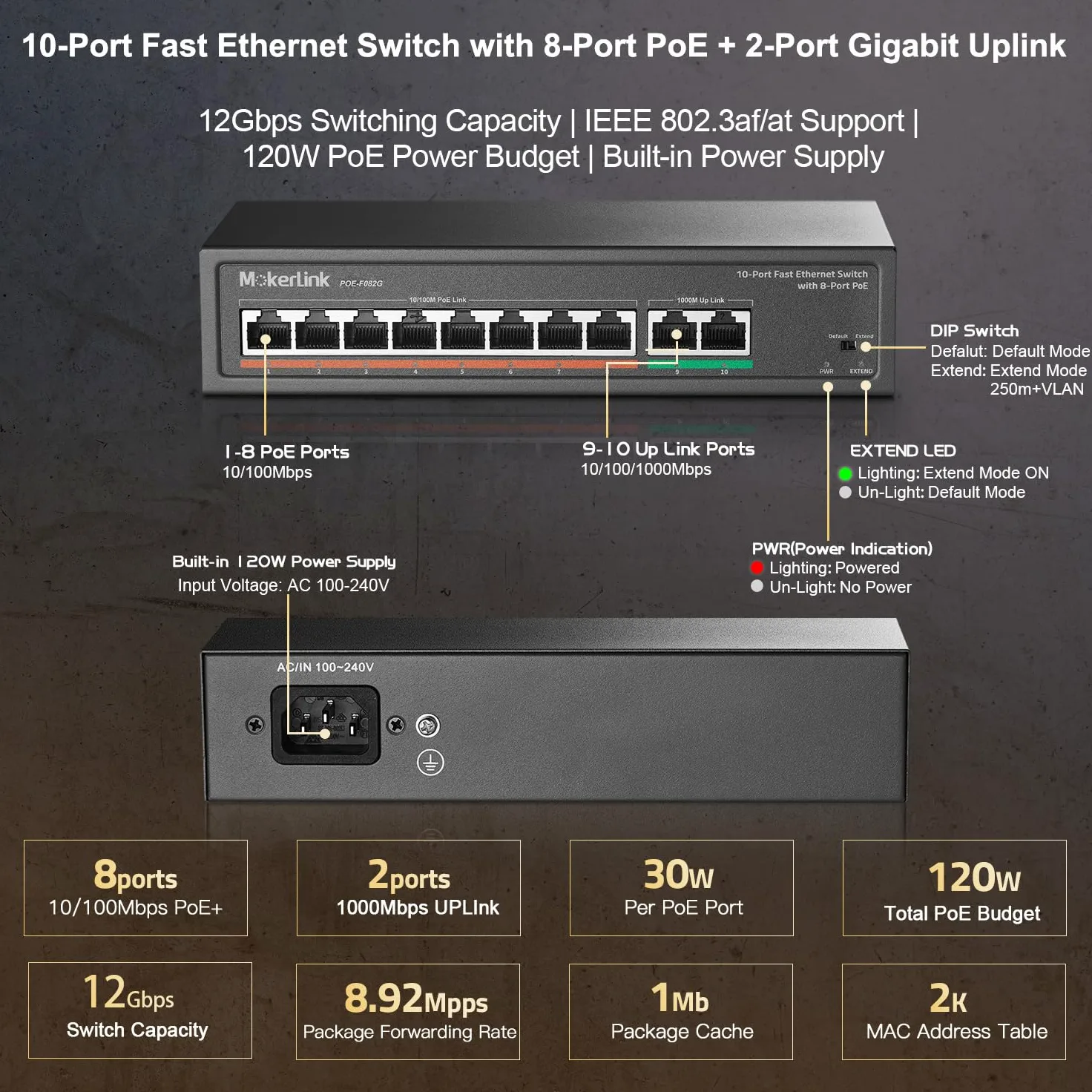 mokerlink Switch Poe 8 Porte, 2 Porte Gigabit Uplink, Poe Plus 802.3af/at, 120W di Potenza Integrata, 250 Metri, Metal Plug & Play