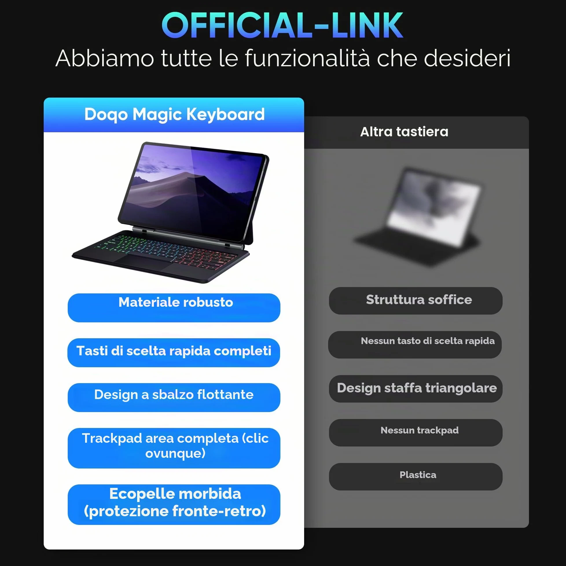 doqo Custodia tastiera per Samsung Galaxy Tab S10+ Plus/S9+/S9 FE+/S8+/S7+/S7 FE 12,4 pollici Custodia magnetica con tastiera, touchpad retroilluminazione, supporto in cantilever fluttuante (Nero)