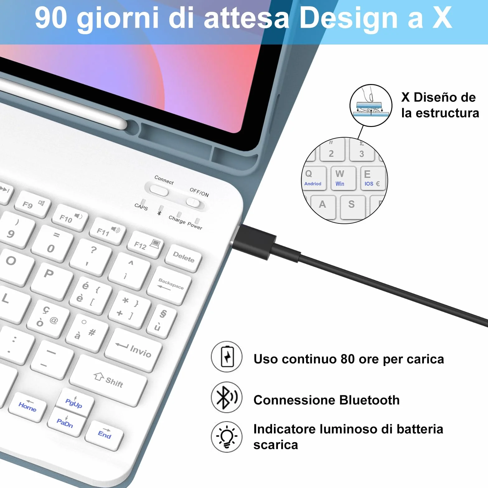 IVEOPPE Cover Tastiera per Samsung Galaxy Tab S10 Lite/S9 FE/S10 FE 10.9"/S9 11", Tastiera Italiano QWERTY Bluetooth Senza Fili Staccabile, Custodia con Portapenna, Grigio-blu