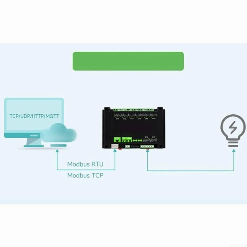 Modulo relè Ethernet a 8 canali con per MODBUS TCP/UDP, per isolamento POE e optoaccoppiatore, 10 A 250 V AC, per guida DIN, automazione industriale, controllo di motori e valvole (B)