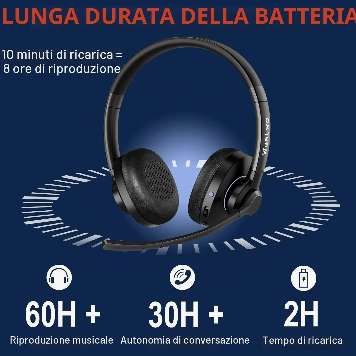 Cuffie Wireless con Doppio Microfono CVC8.0 Cancellazione del Rumore | Cuffie Bluetooth per PC Cellulare Teams Ufficio Call Center, 30 Ore di Conversazione, Ultra Comfort