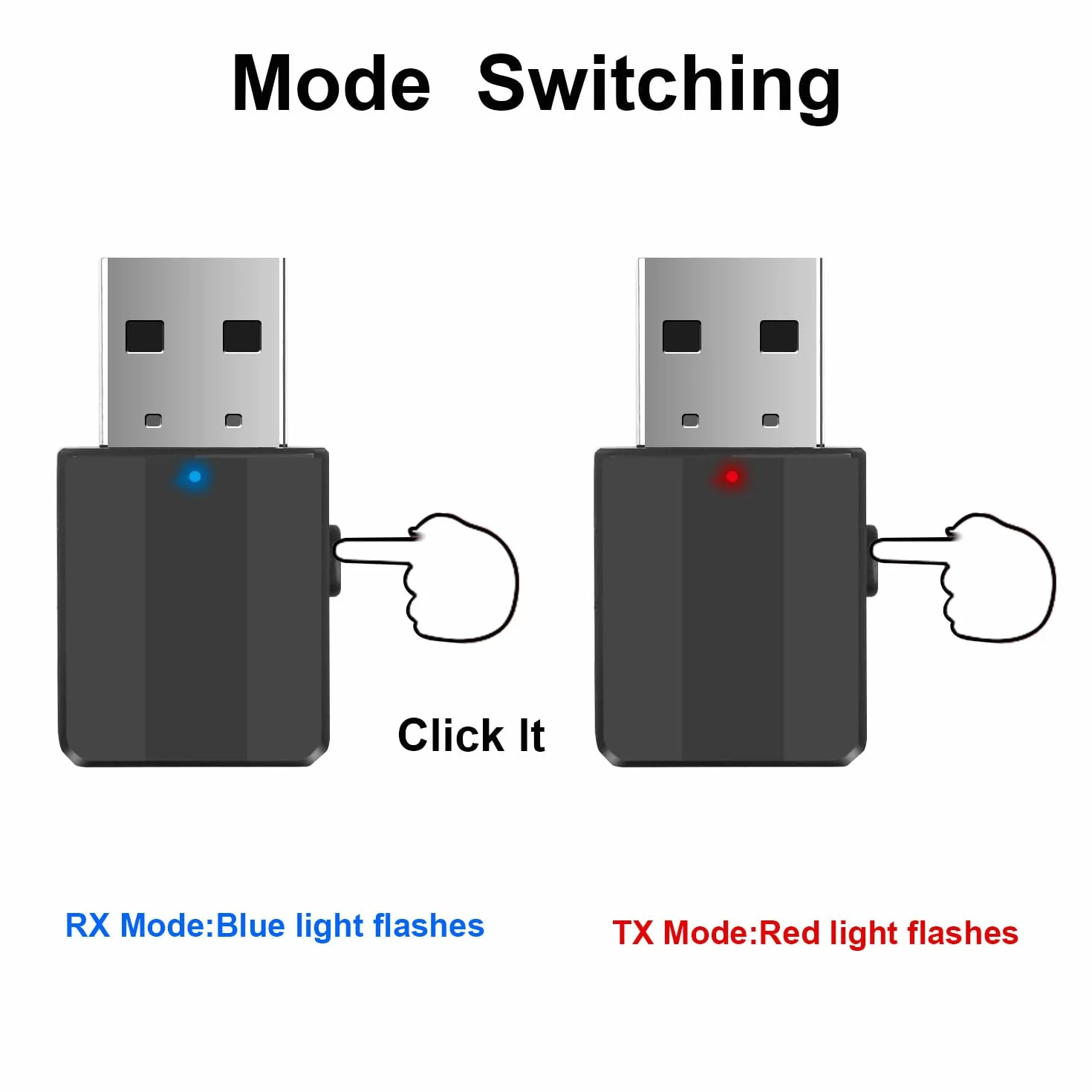 USB Ricevitore Bluetooth Trasmettitore per TV Adattatore Chiavetta BT5.0 con 3.5mm AUX per PC/Cuffie/Altoparlanti/Autoradio/Stereo