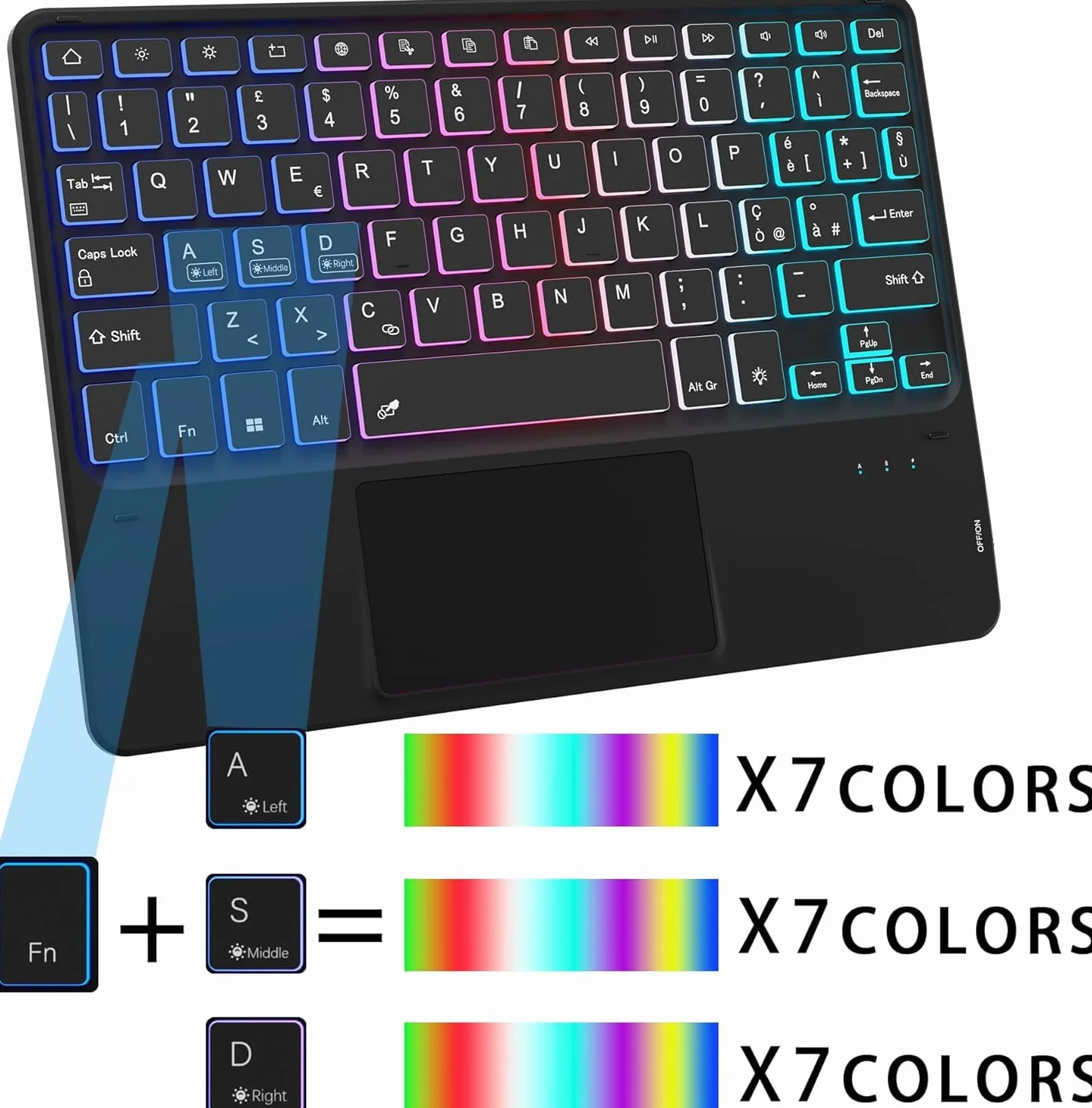 Custodia con tastiera per Lenovo Idea Tab 11 pollici 2025: tastiera retroilluminata 7 colori con trackpad Intelligente - Lenovo Tab M11 2024 tastiere wireless rimovibile con Layout italiano QWERTY