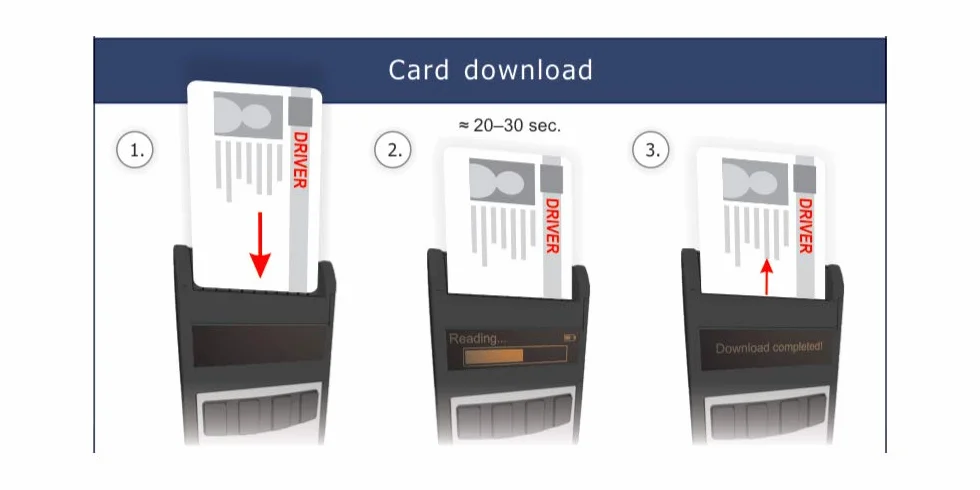 Tacho2Safe - Downloader/lettore per tachigrafo e schede conducente, software per analisi di schede conducente. Lettore tachigrafo digitale multilingua e veloce